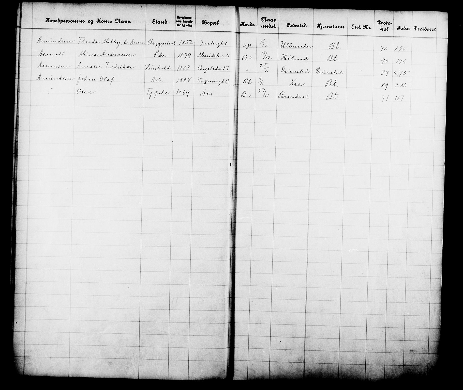 Fattigvesenet, OBA/A-20045/Fb/L0027: Hjemstavnsregister, 1908, p. 8