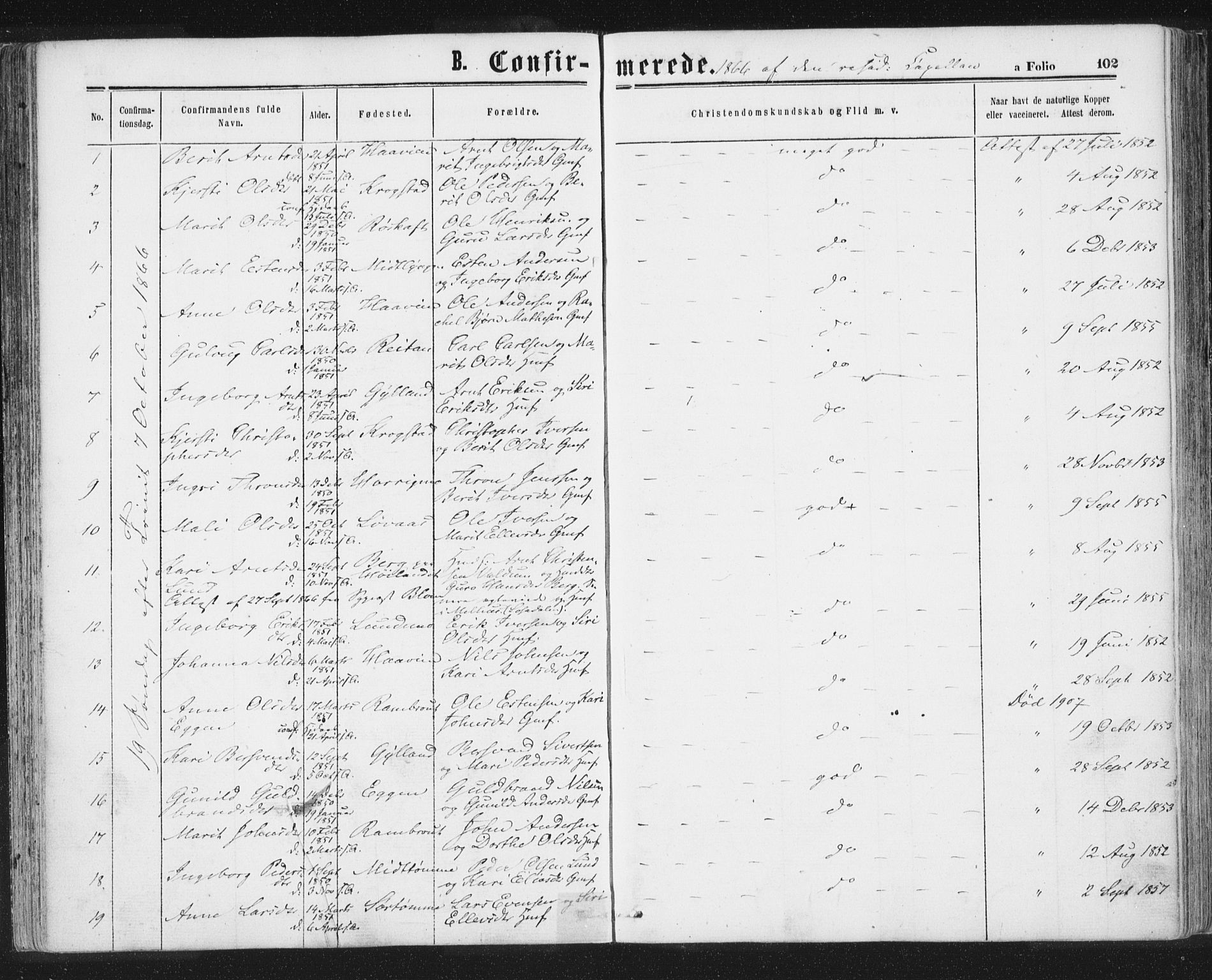 Ministerialprotokoller, klokkerbøker og fødselsregistre - Sør-Trøndelag, SAT/A-1456/692/L1104: Parish register (official) no. 692A04, 1862-1878, p. 102