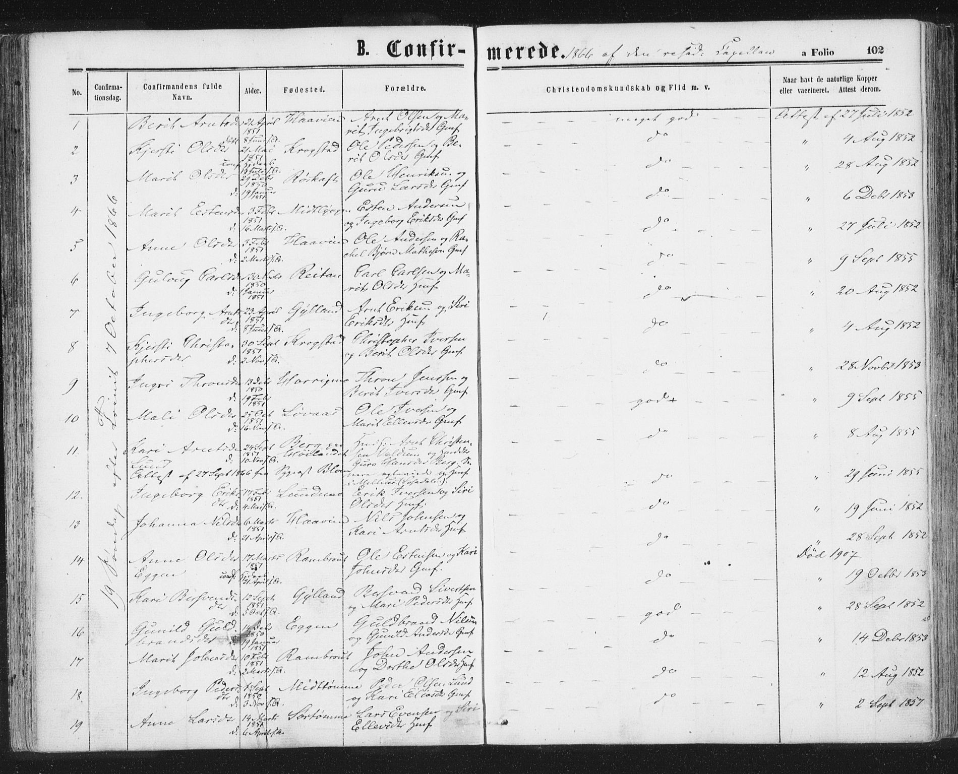 Ministerialprotokoller, klokkerbøker og fødselsregistre - Sør-Trøndelag, AV/SAT-A-1456/692/L1104: Parish register (official) no. 692A04, 1862-1878, p. 102