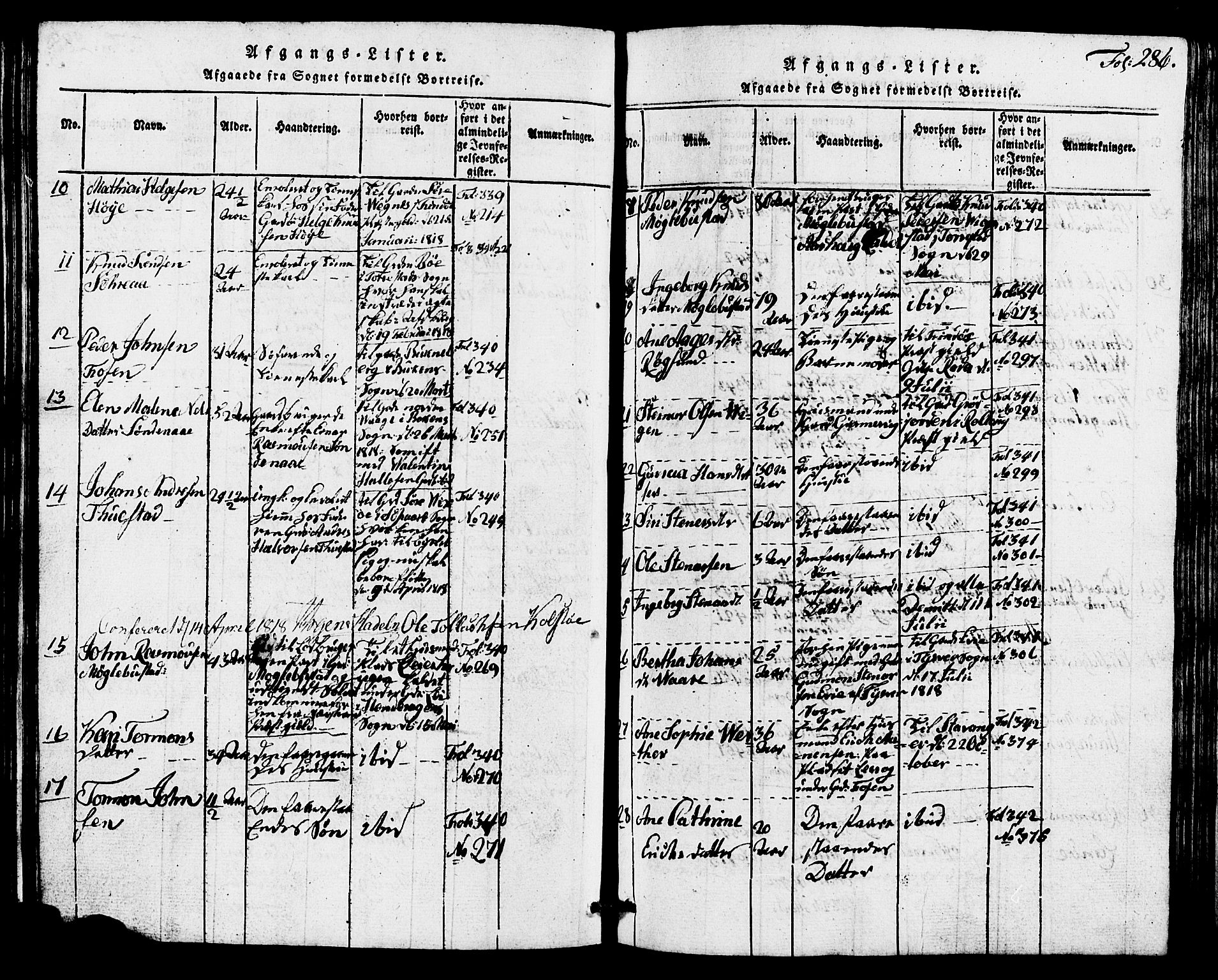 Avaldsnes sokneprestkontor, SAST/A -101851/H/Ha/Hab/L0001: Parish register (copy) no. B 1, 1816-1825, p. 286