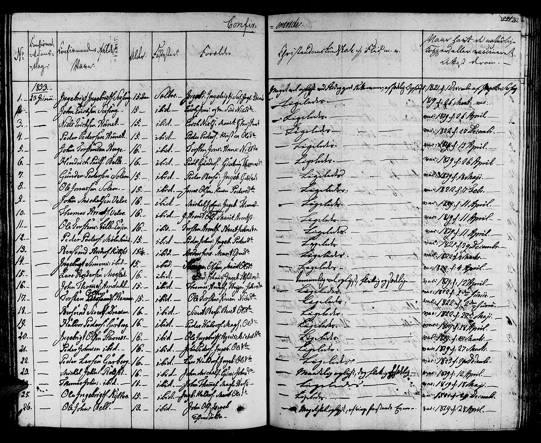 Ministerialprotokoller, klokkerbøker og fødselsregistre - Sør-Trøndelag, AV/SAT-A-1456/695/L1143: Parish register (official) no. 695A05 /1, 1824-1842, p. 262