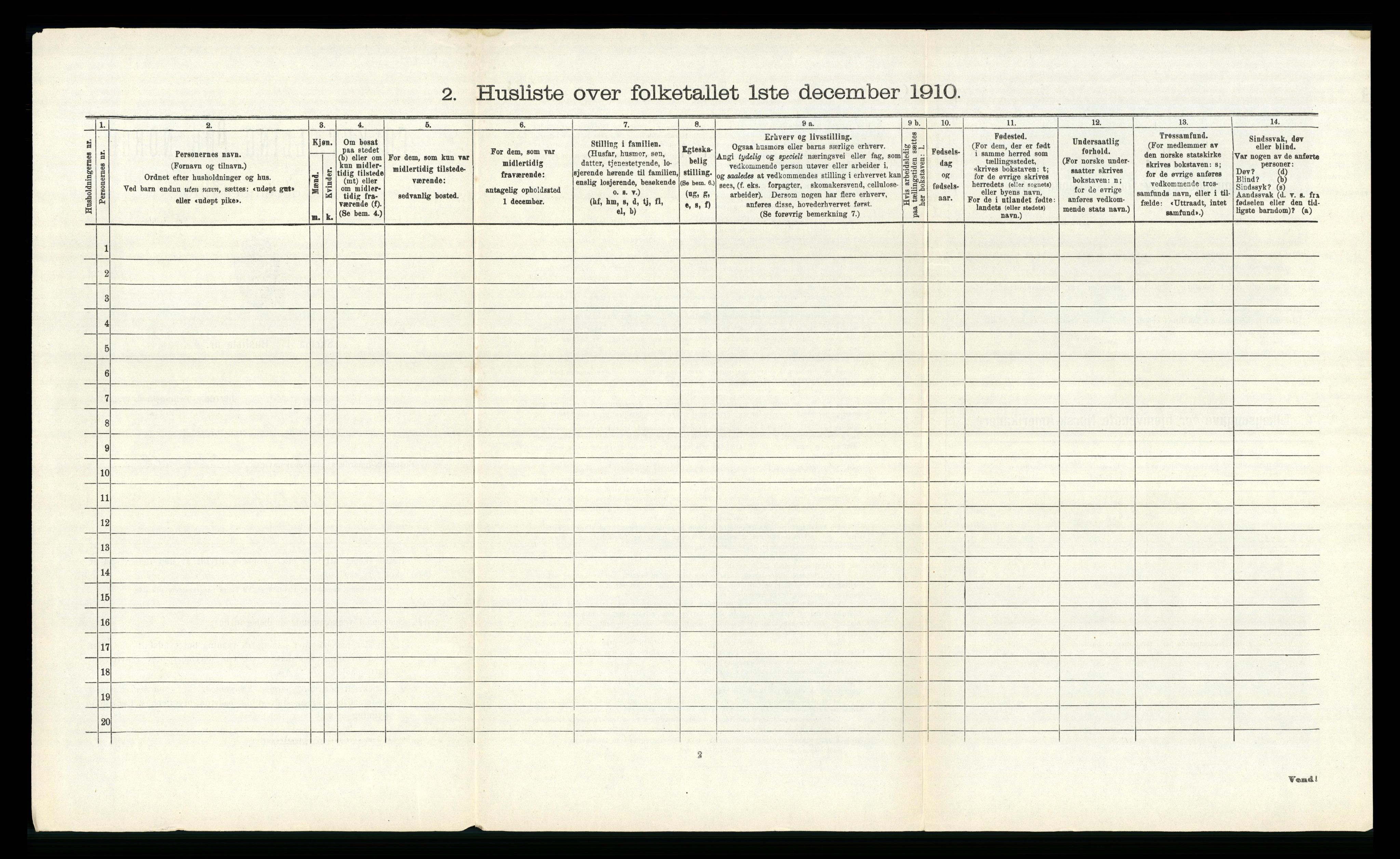 RA, 1910 census for Spind, 1910, p. 447