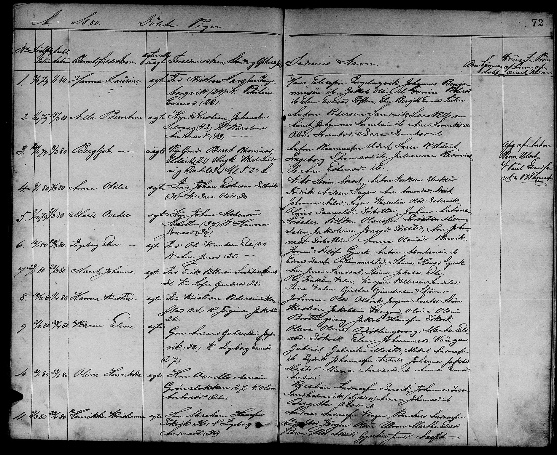 Ministerialprotokoller, klokkerbøker og fødselsregistre - Sør-Trøndelag, SAT/A-1456/637/L0561: Parish register (copy) no. 637C02, 1873-1882, p. 72