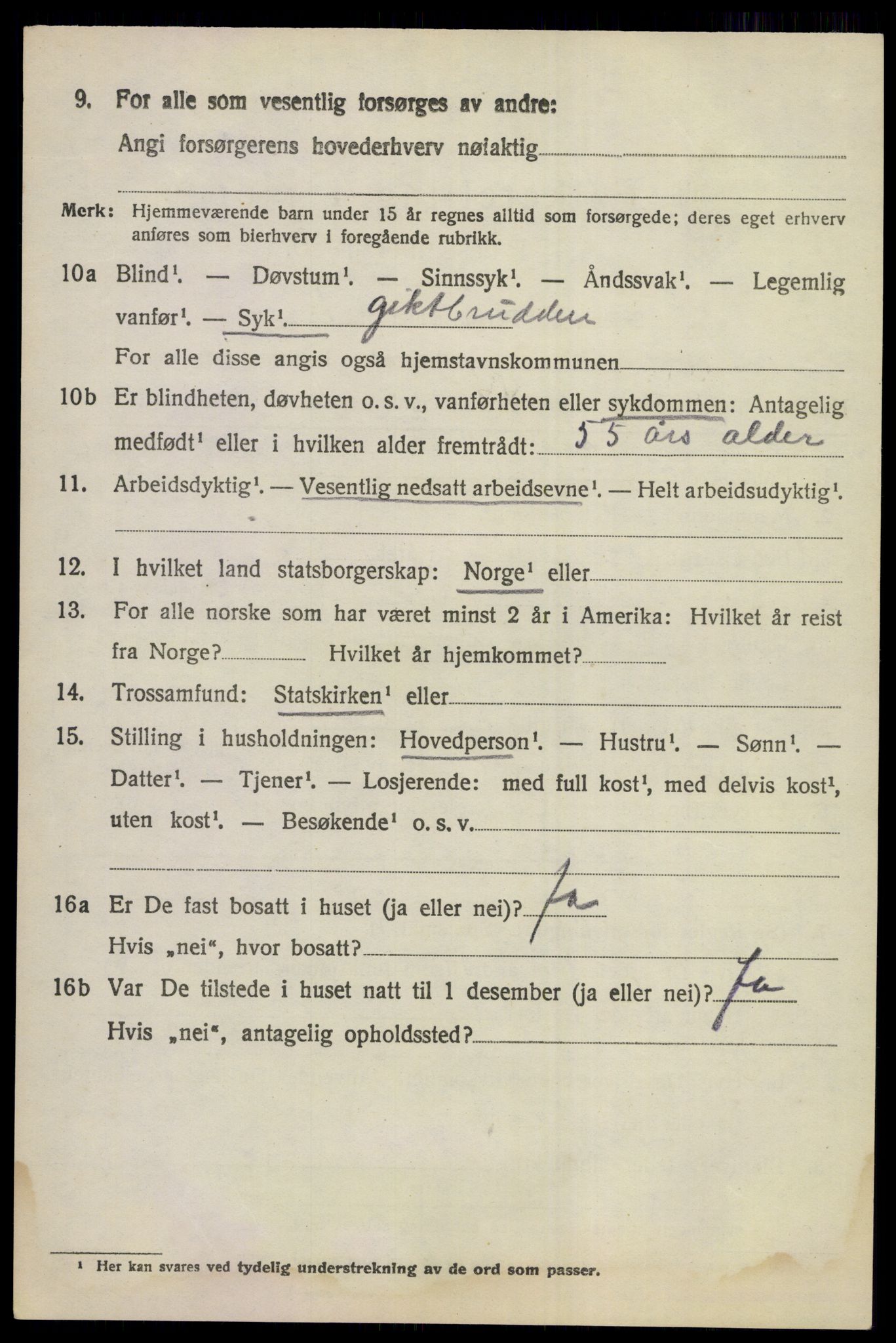 SAKO, 1920 census for Norderhov, 1920, p. 14245