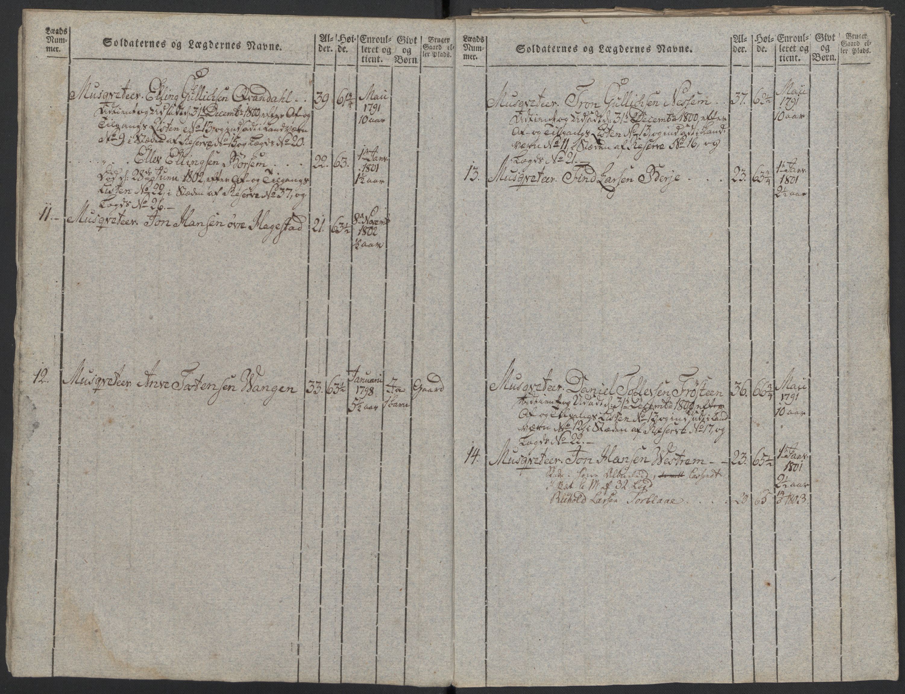 Generalitets- og kommissariatskollegiet, Det kongelige norske kommissariatskollegium, AV/RA-EA-5420/E/Eh/L0097: Bergenhusiske nasjonale infanteriregiment, 1803-1807, p. 99