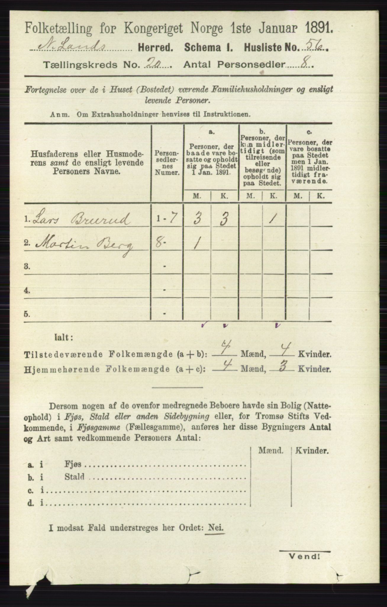 RA, 1891 census for 0538 Nordre Land, 1891, p. 4867