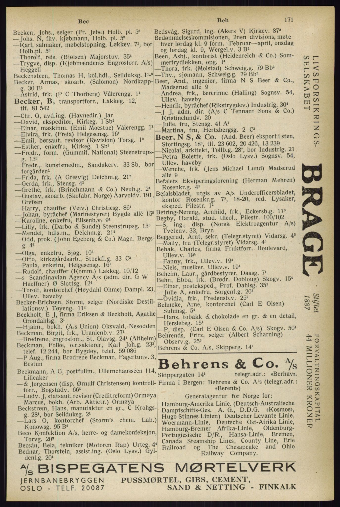 Kristiania/Oslo adressebok, PUBL/-, 1933, p. 171