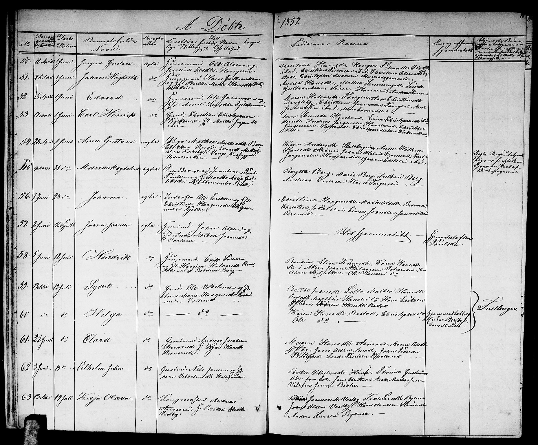 Skedsmo prestekontor Kirkebøker, SAO/A-10033a/G/Ga/L0002: Parish register (copy) no. I 2, 1855-1872, p. 18