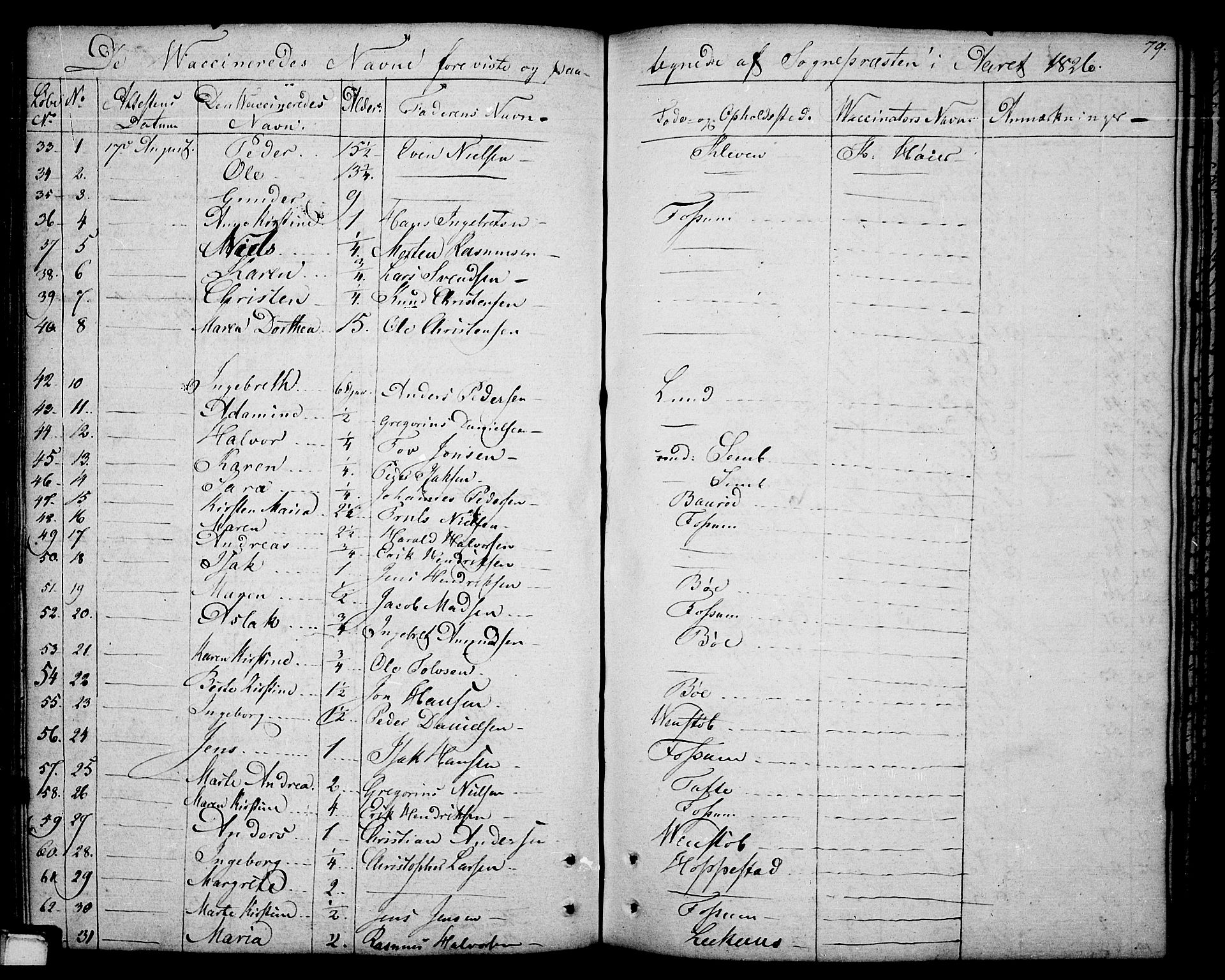Gjerpen kirkebøker, SAKO/A-265/F/Fa/L0003: Parish register (official) no. I 3, 1796-1814, p. 79