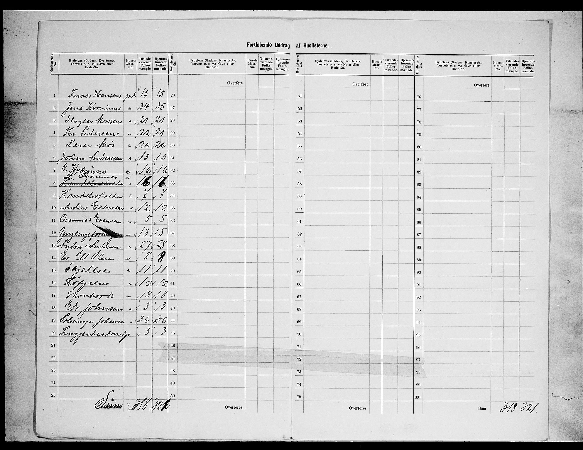 SAH, 1900 census for Gjøvik, 1900, p. 30