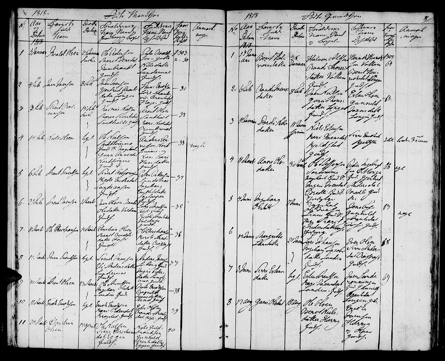 Ministerialprotokoller, klokkerbøker og fødselsregistre - Sør-Trøndelag, SAT/A-1456/692/L1108: Parish register (copy) no. 692C03, 1816-1833, p. 8