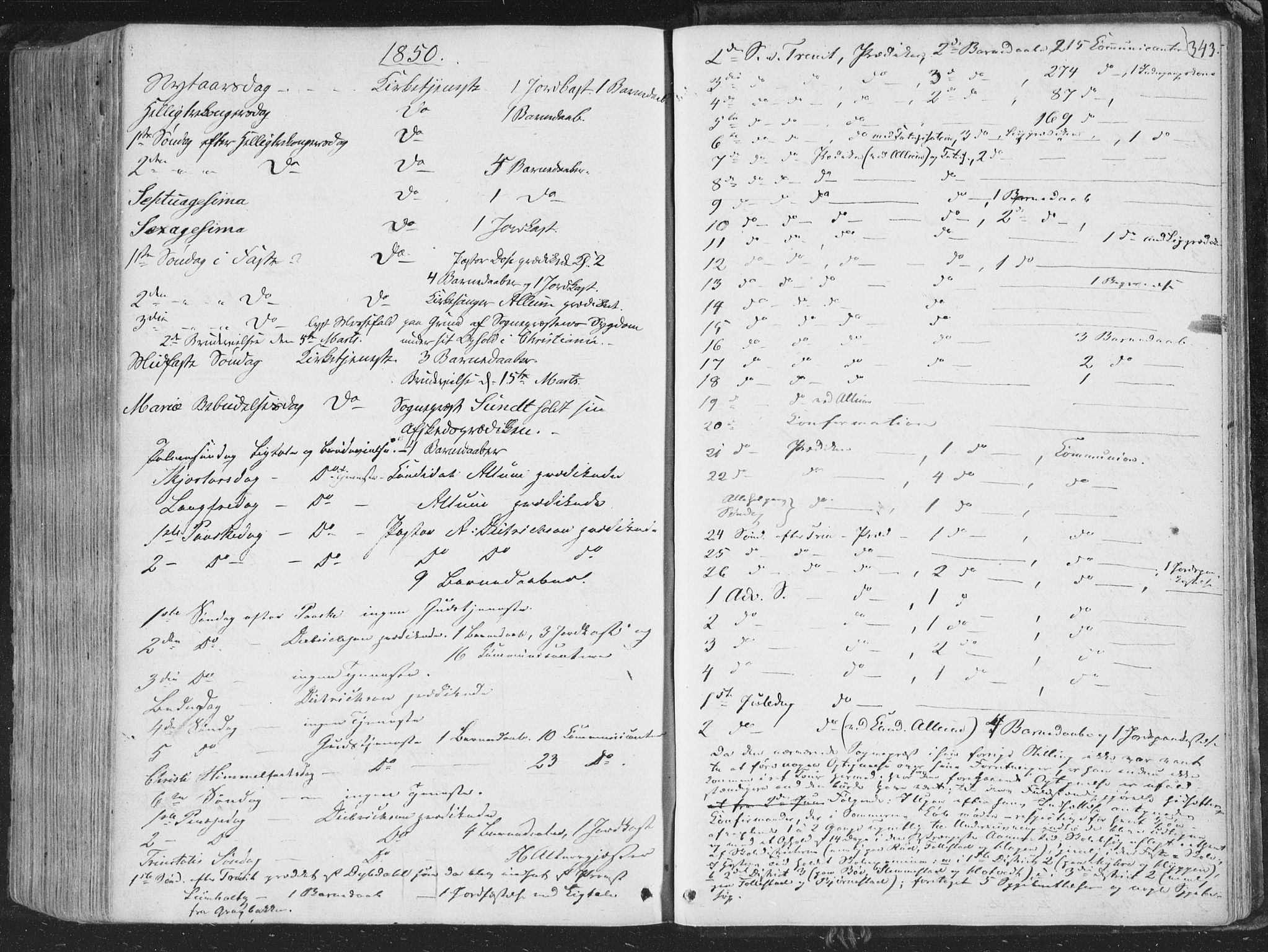 Røyken kirkebøker, AV/SAKO-A-241/F/Fa/L0005: Parish register (official) no. 5, 1833-1856, p. 343