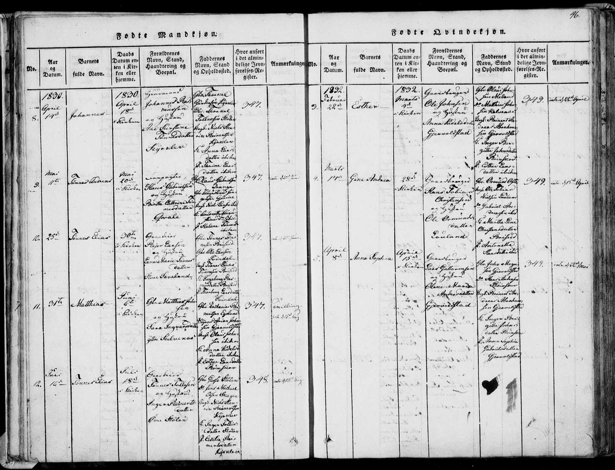 Herad sokneprestkontor, AV/SAK-1111-0018/F/Fa/Faa/L0003: Parish register (official) no. A 3, 1816-1844, p. 46