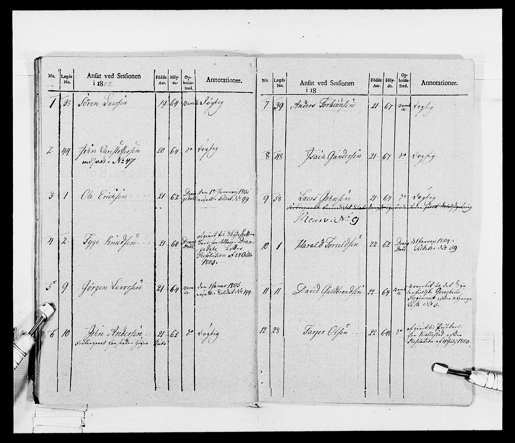 Generalitets- og kommissariatskollegiet, Det kongelige norske kommissariatskollegium, AV/RA-EA-5420/E/Eh/L0115: Telemarkske nasjonale infanteriregiment, 1802-1805, p. 277