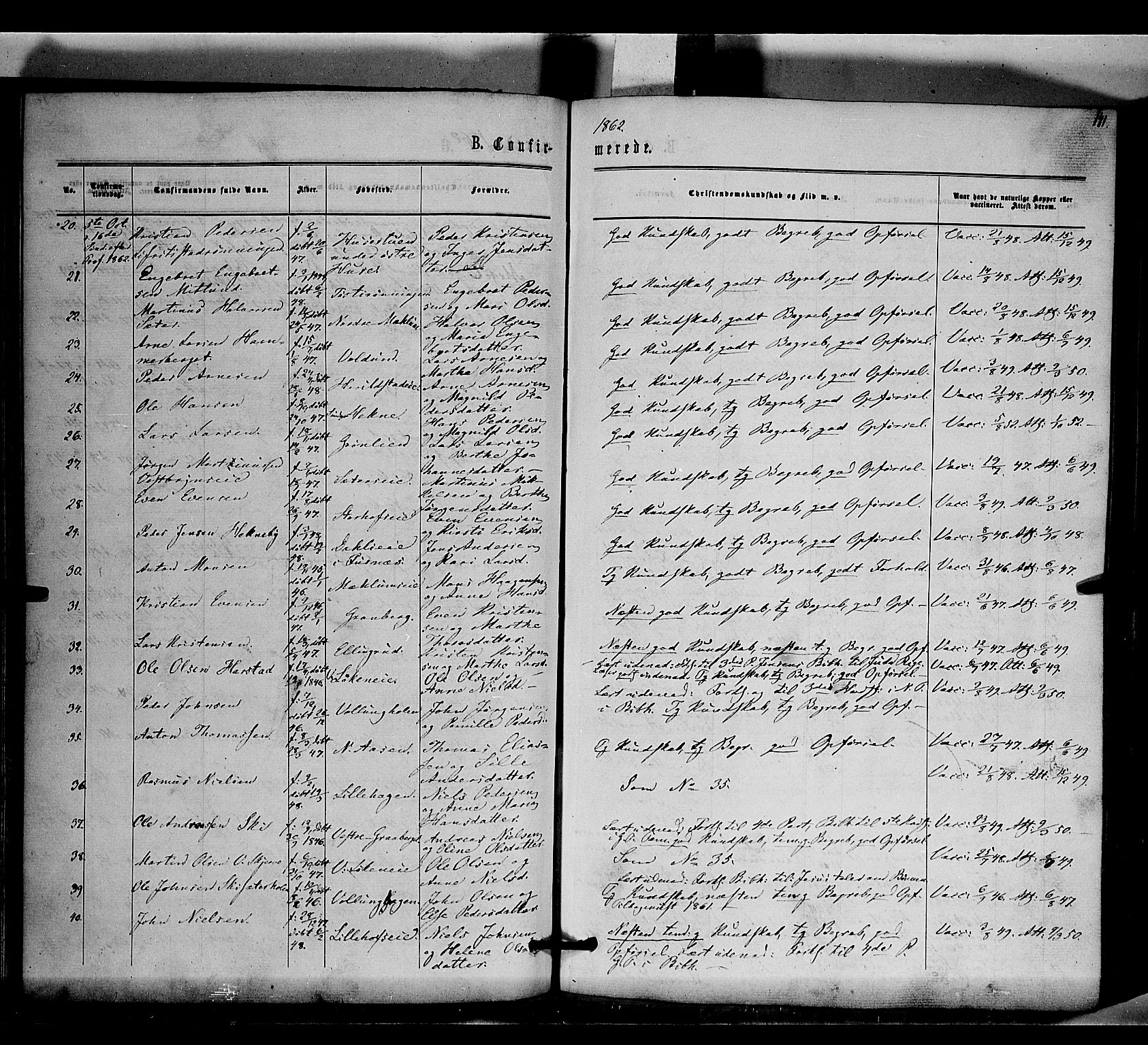 Romedal prestekontor, SAH/PREST-004/K/L0005: Parish register (official) no. 5, 1862-1874, p. 141