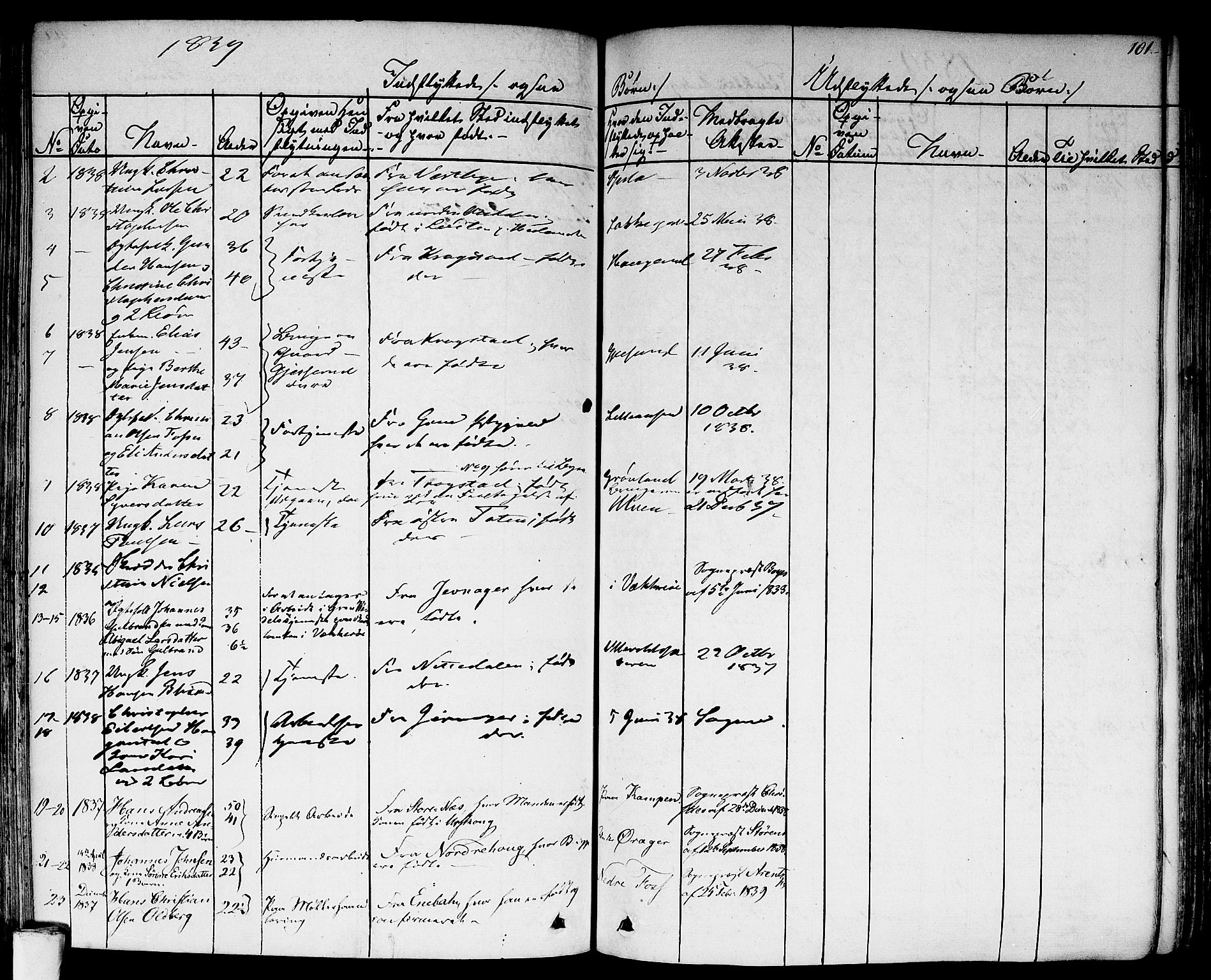 Aker prestekontor kirkebøker, SAO/A-10861/F/L0018: Parish register (official) no. 17, 1829-1852, p. 101