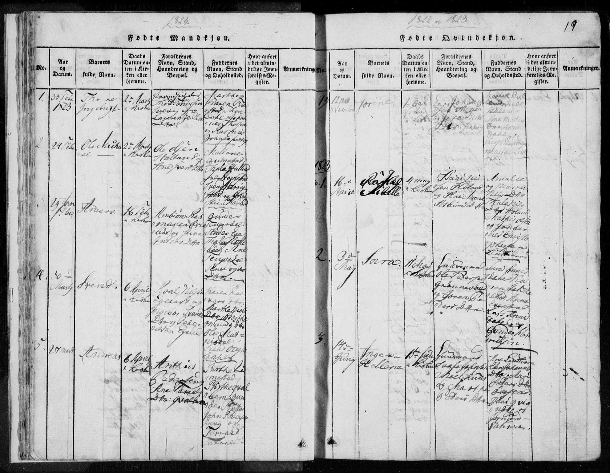Eigersund sokneprestkontor, SAST/A-101807/S08/L0008: Parish register (official) no. A 8, 1816-1847, p. 19