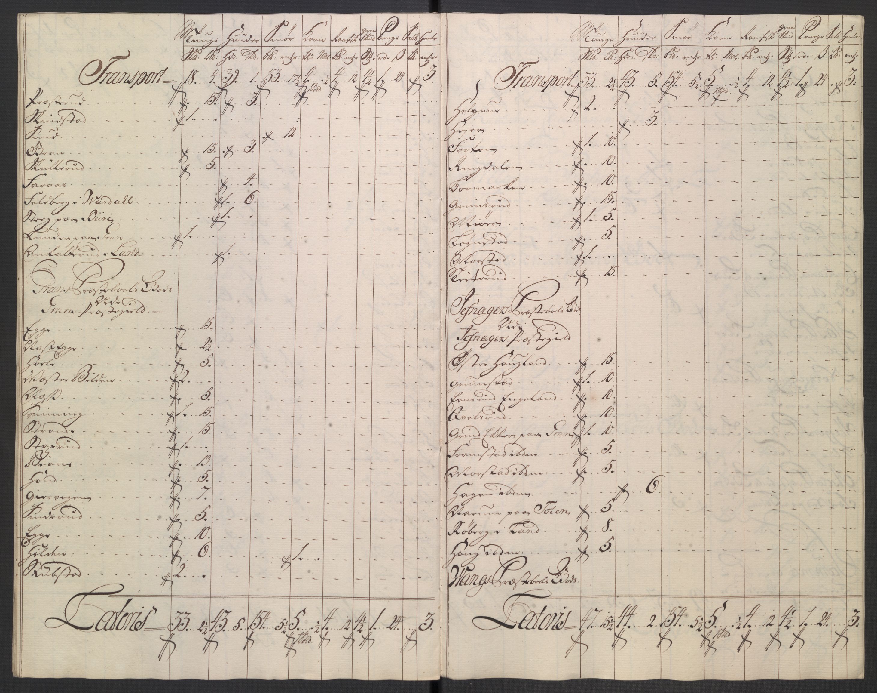 Rentekammeret inntil 1814, Reviderte regnskaper, Fogderegnskap, AV/RA-EA-4092/R18/L1345: Fogderegnskap Hadeland, Toten og Valdres, 1745-1746, p. 477