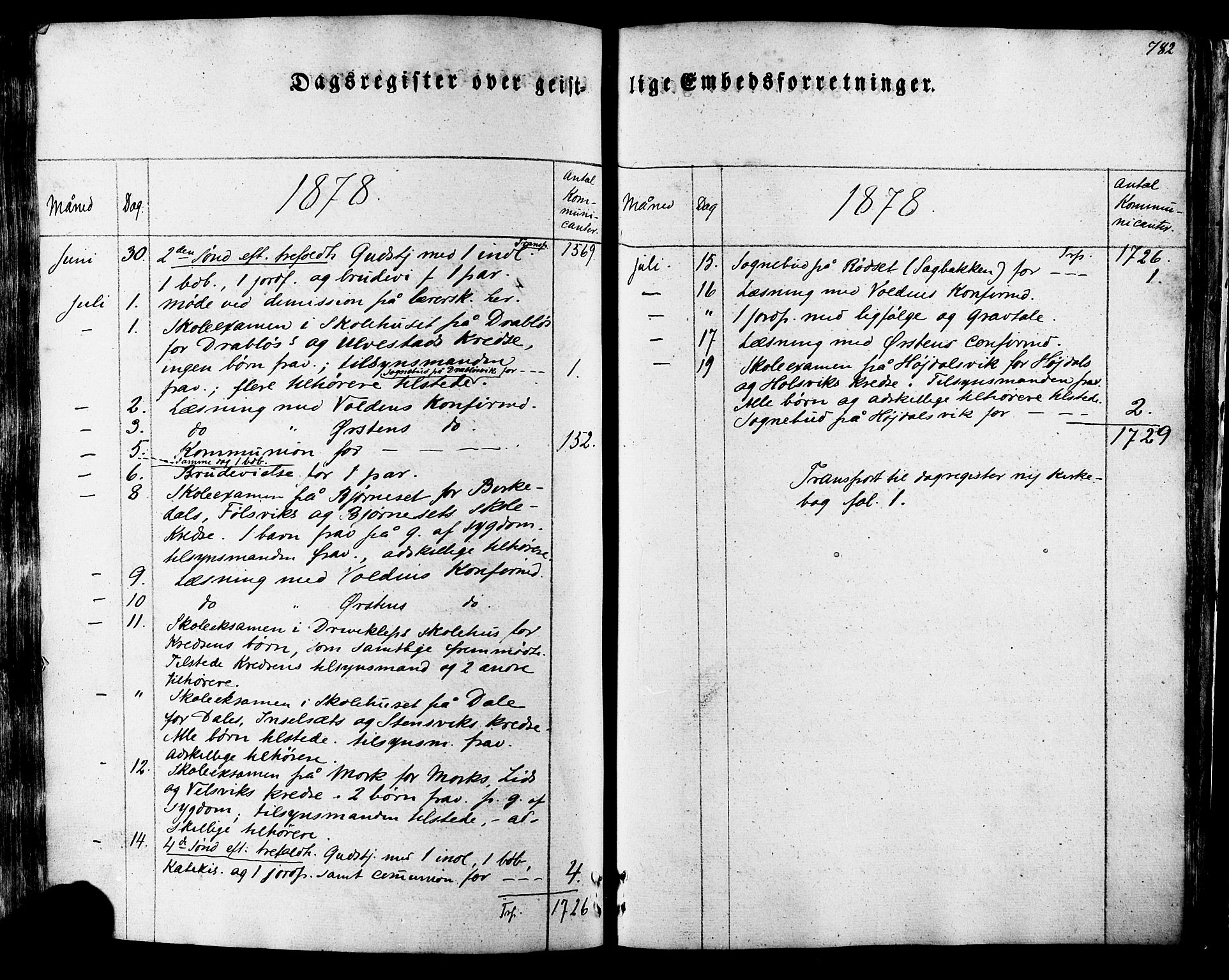 Ministerialprotokoller, klokkerbøker og fødselsregistre - Møre og Romsdal, SAT/A-1454/511/L0140: Parish register (official) no. 511A07, 1851-1878, p. 782