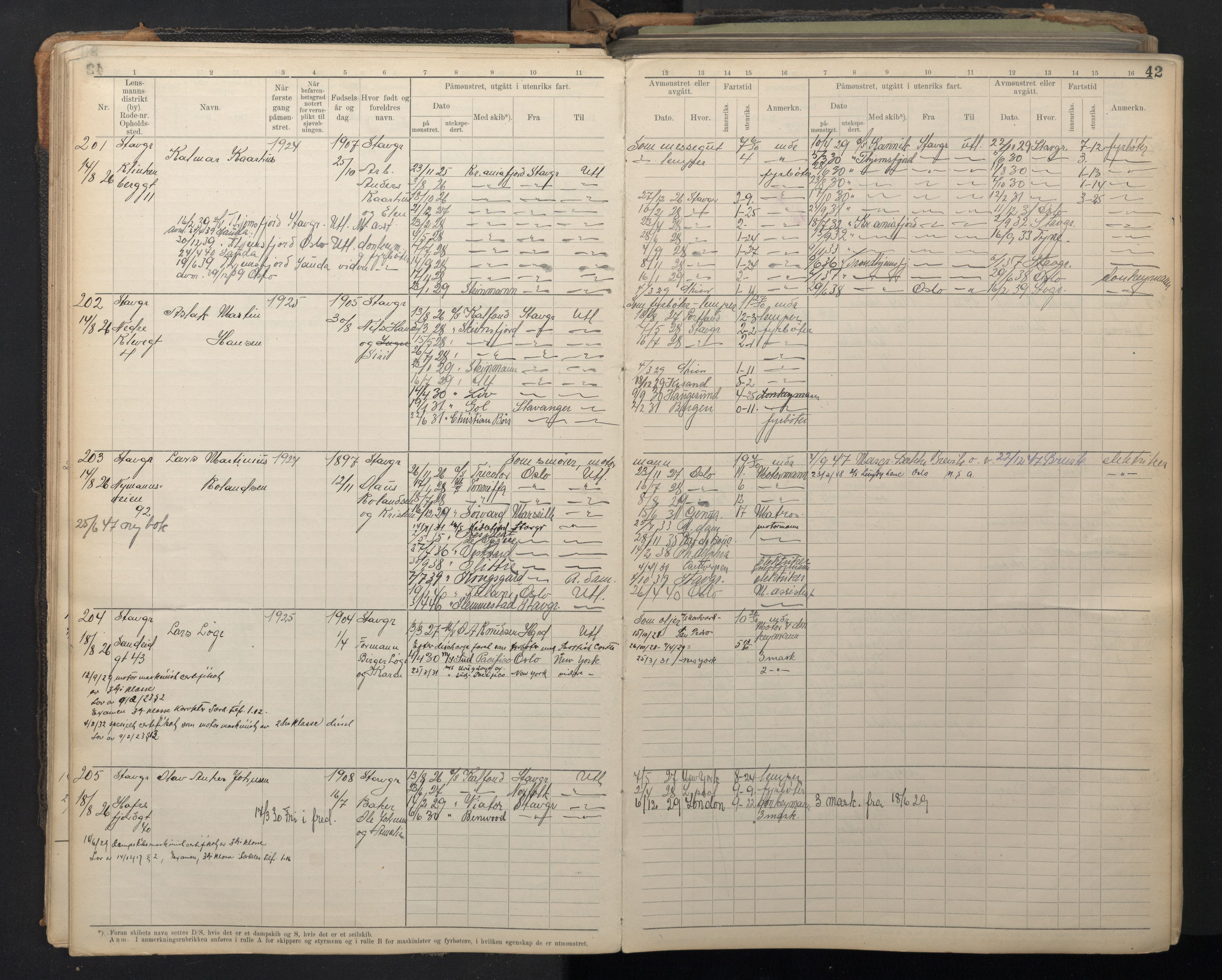 Stavanger sjømannskontor, AV/SAST-A-102006/F/Fe/L0004: Maskinist- og fyrbøterrulle, patentnr. 1-460 (dublett), 1921-1948, p. 45