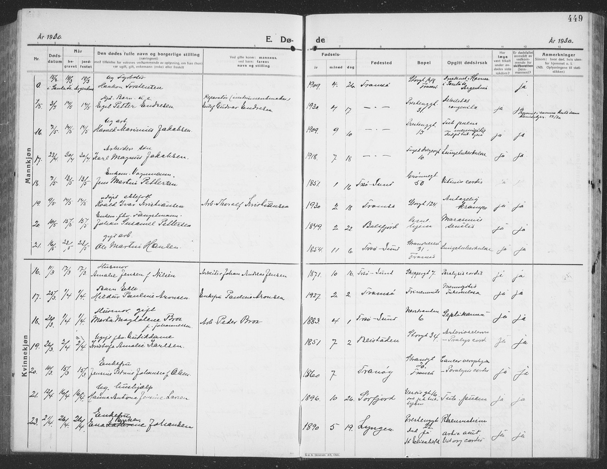 Tromsø sokneprestkontor/stiftsprosti/domprosti, AV/SATØ-S-1343/G/Gb/L0010klokker: Parish register (copy) no. 10, 1925-1937, p. 449