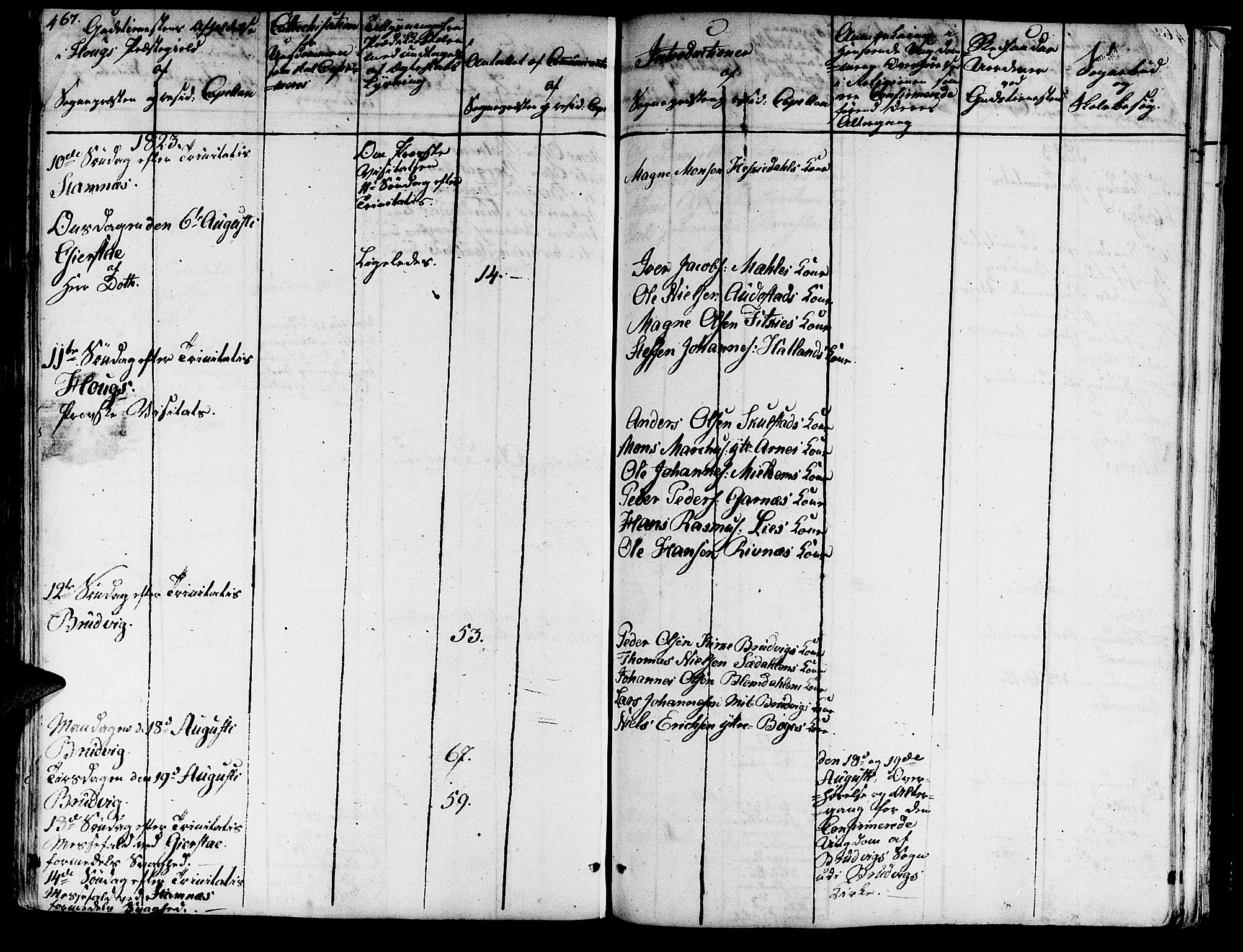 Haus sokneprestembete, AV/SAB-A-75601/H/Haa: Parish register (official) no. A 13, 1821-1827, p. 467