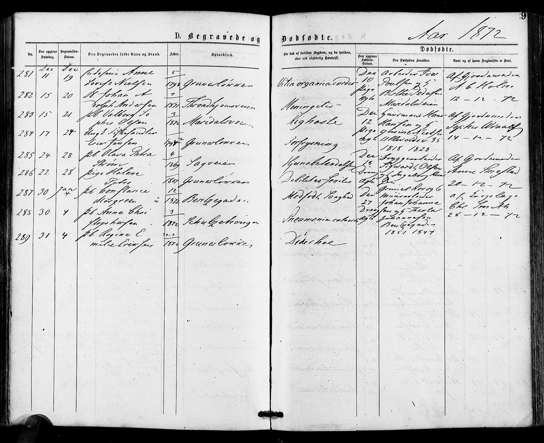 Gamle Aker prestekontor Kirkebøker, AV/SAO-A-10617a/F/L0004: Parish register (official) no. 4, 1872-1879, p. 9