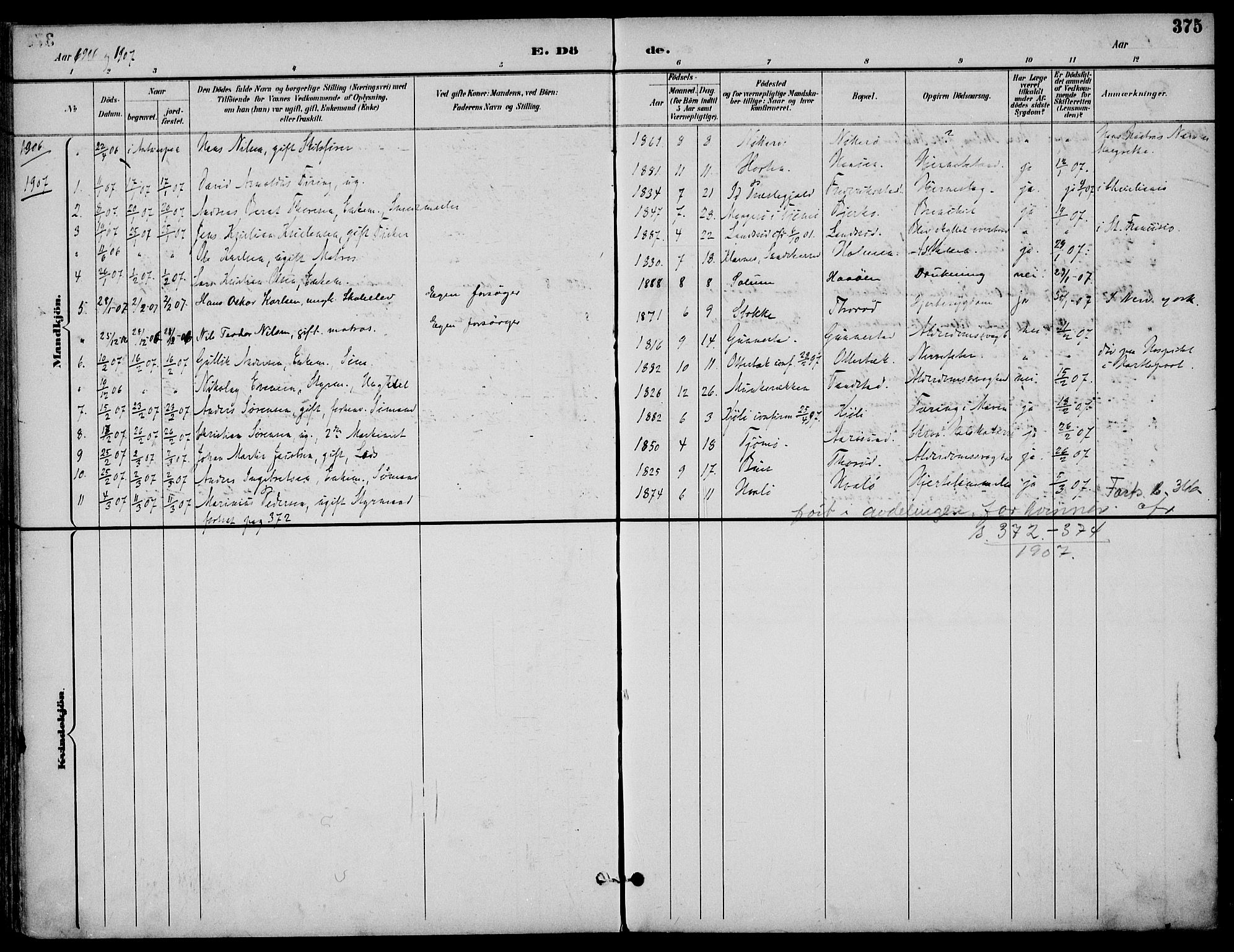 Nøtterøy kirkebøker, AV/SAKO-A-354/F/Fa/L0009: Parish register (official) no. I 9, 1894-1907, p. 375