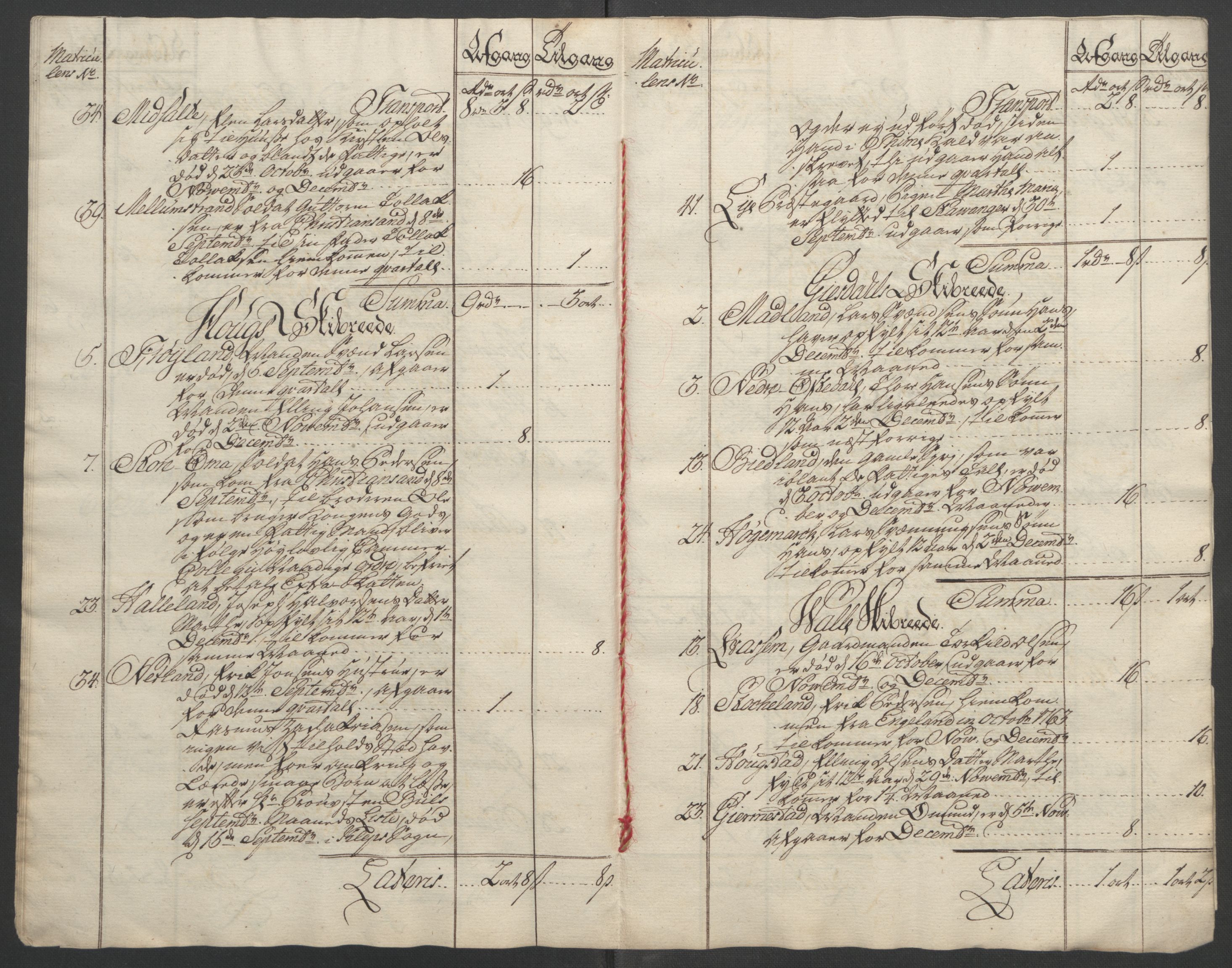 Rentekammeret inntil 1814, Reviderte regnskaper, Fogderegnskap, AV/RA-EA-4092/R46/L2835: Ekstraskatten Jæren og Dalane, 1762-1764, p. 128