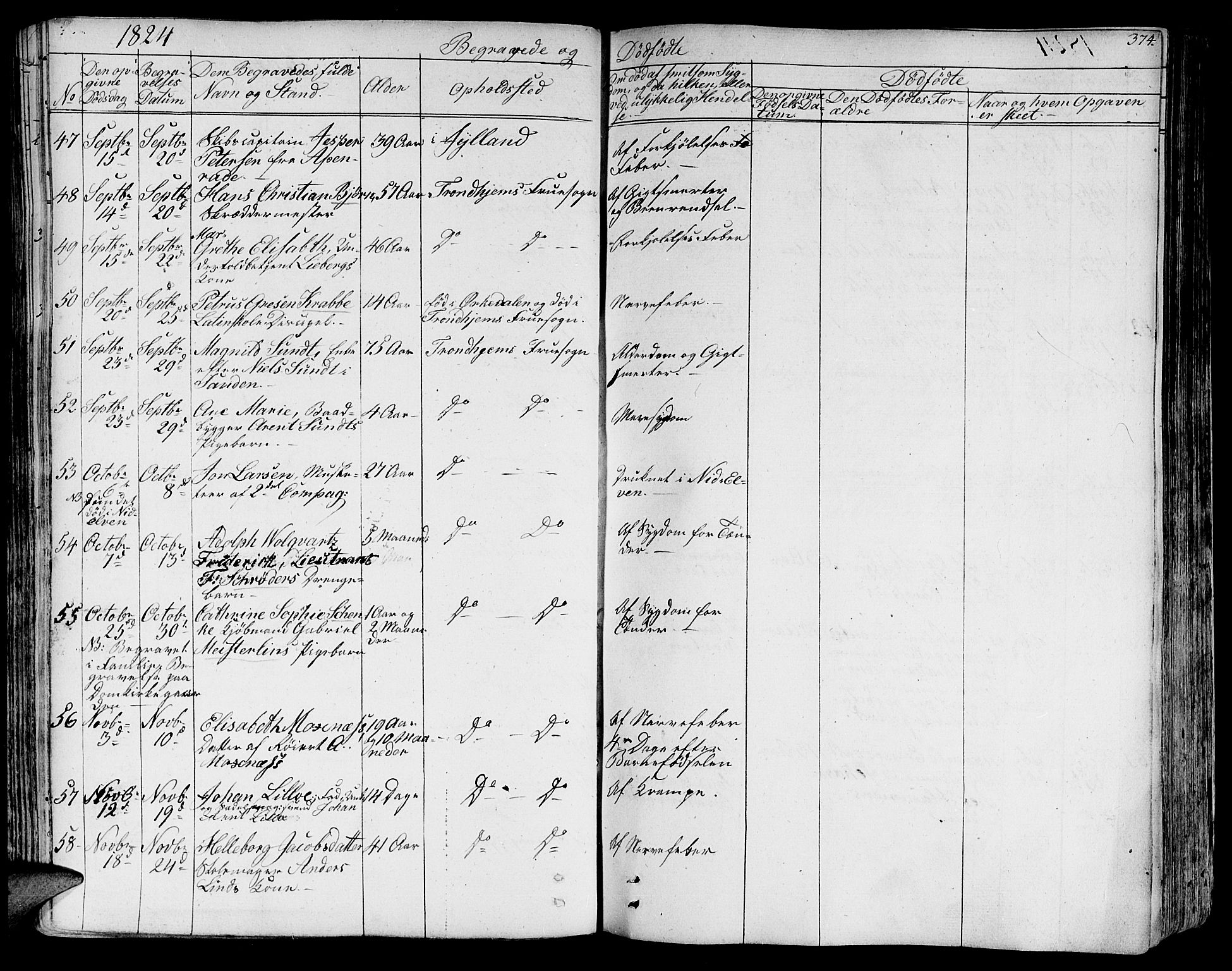 Ministerialprotokoller, klokkerbøker og fødselsregistre - Sør-Trøndelag, AV/SAT-A-1456/602/L0109: Parish register (official) no. 602A07, 1821-1840, p. 374