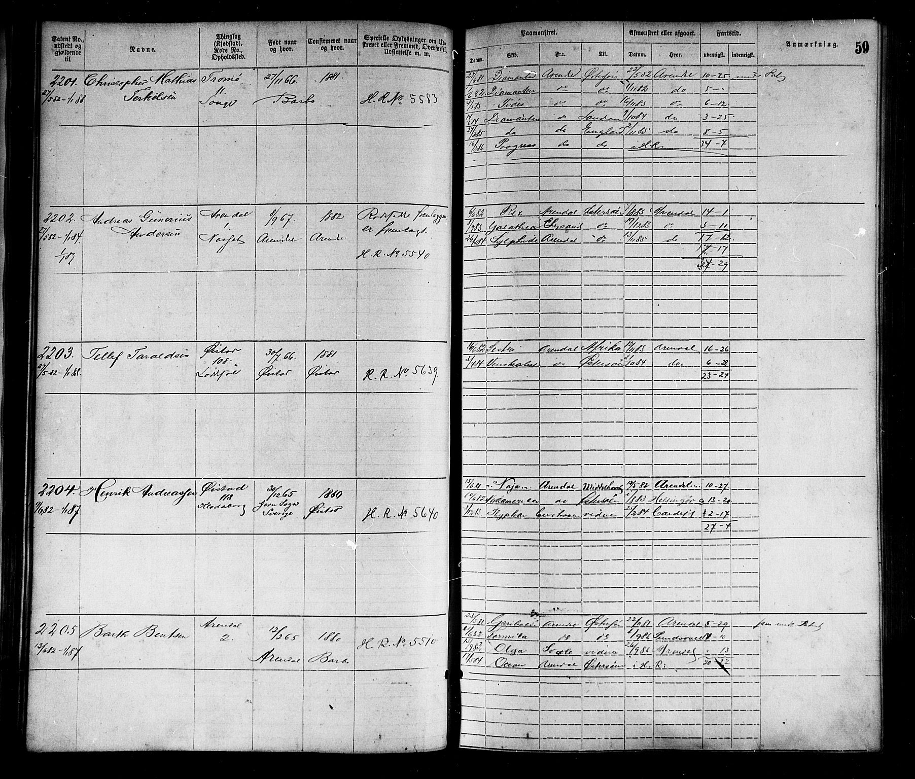 Arendal mønstringskrets, SAK/2031-0012/F/Fa/L0003: Annotasjonsrulle nr 1911-3827 med register, S-3, 1880-1892, p. 88