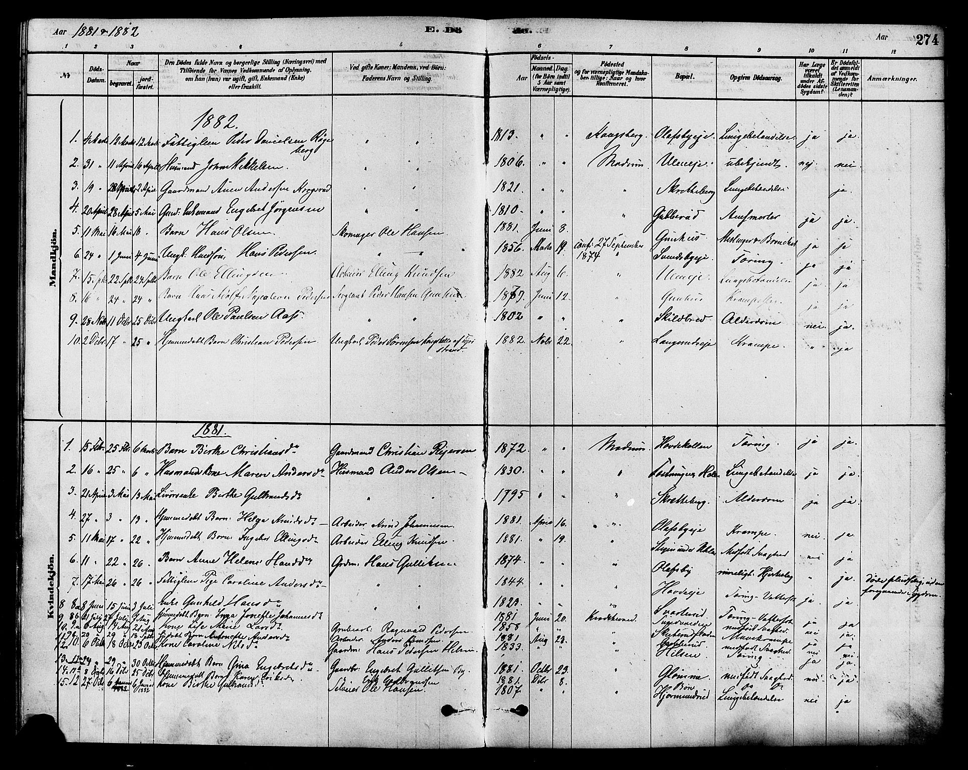 Modum kirkebøker, AV/SAKO-A-234/F/Fa/L0015: Parish register (official) no. 15 /2, 1877-1889, p. 274