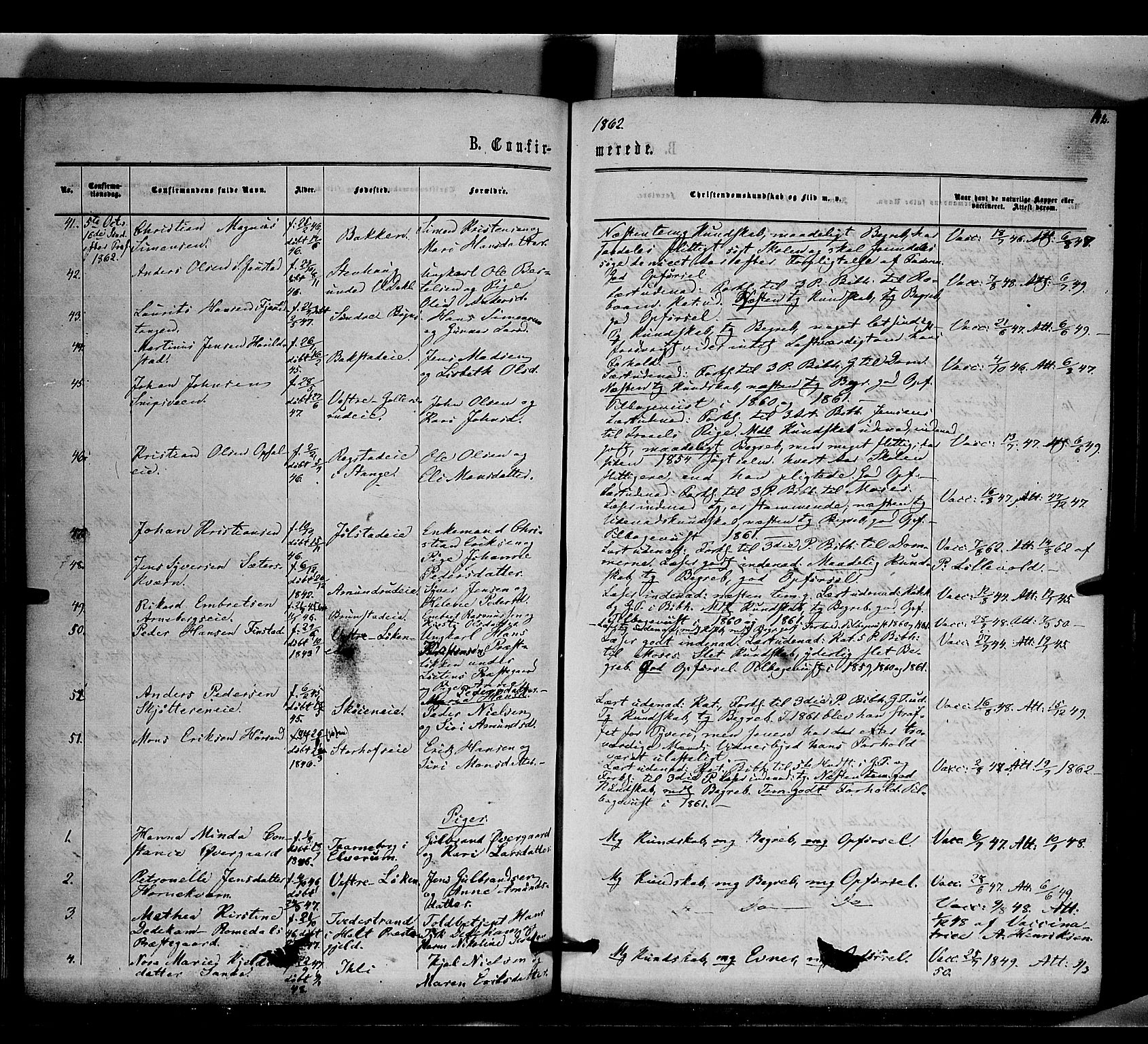 Romedal prestekontor, SAH/PREST-004/K/L0005: Parish register (official) no. 5, 1862-1874, p. 142