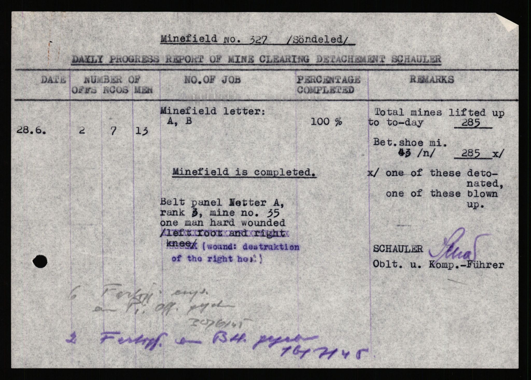 Deutscher Oberbefehlshaber Norwegen (DOBN), AV/RA-RAFA-2197/D/Dl/L0115: DB Zone Stavanger Abt. Ia, 1945, p. 931