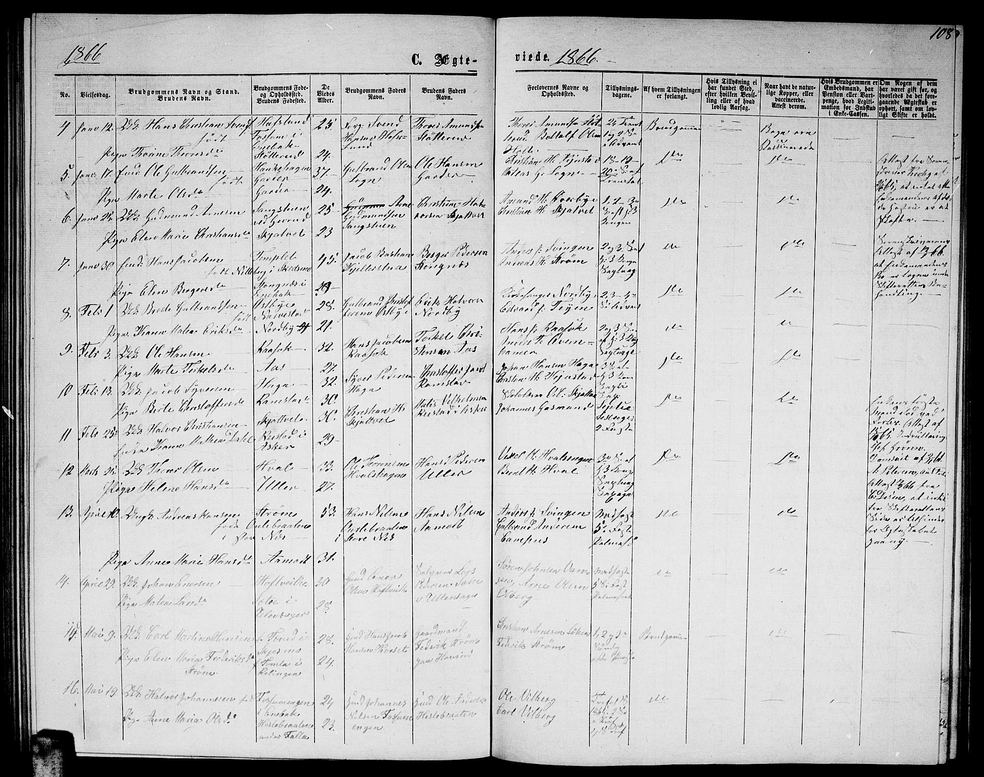 Fet prestekontor Kirkebøker, AV/SAO-A-10370a/G/Ga/L0003: Parish register (copy) no. I 3, 1860-1867, p. 108