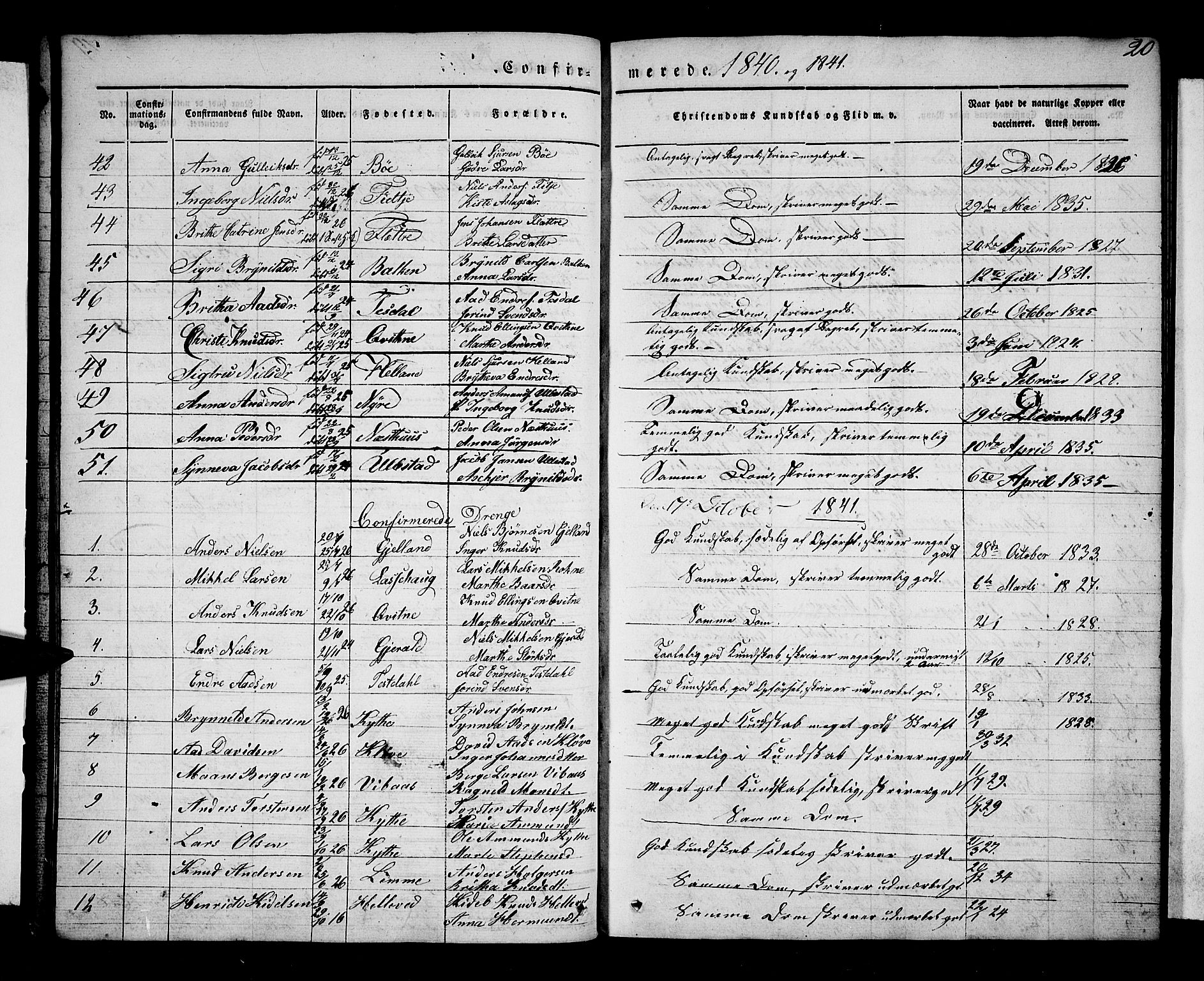 Voss sokneprestembete, AV/SAB-A-79001/H/Haa: Parish register (official) no. A 14, 1837-1847, p. 20