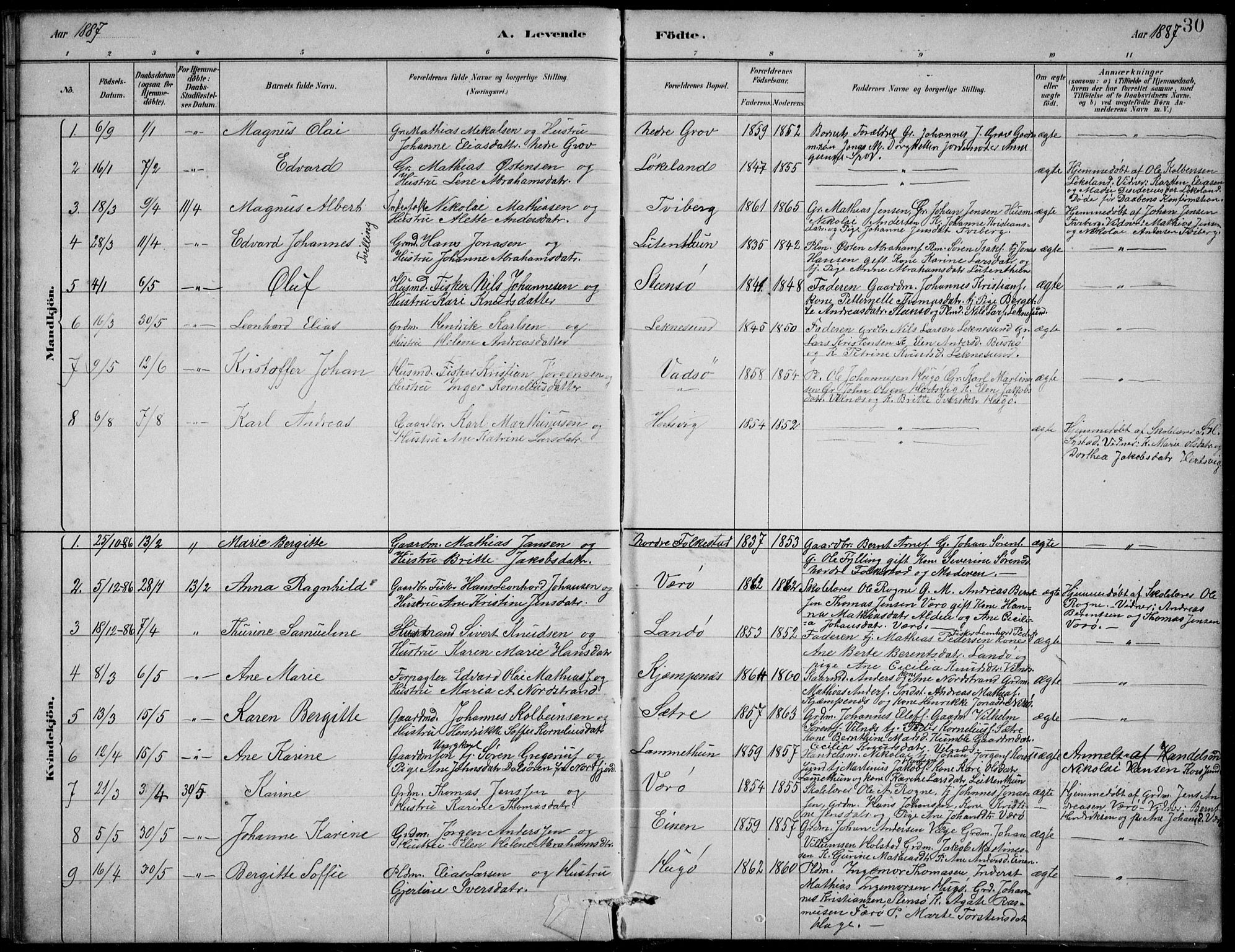 Askvoll sokneprestembete, SAB/A-79501/H/Hab/Habb/L0001: Parish register (copy) no. B 1, 1879-1909, p. 30