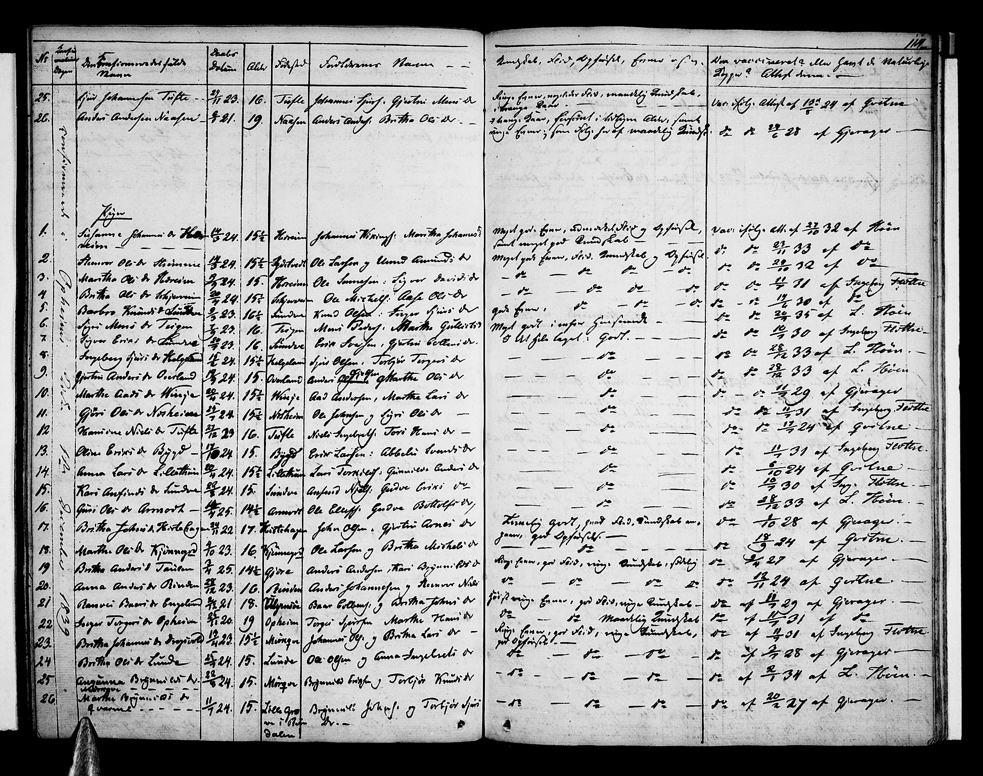 Voss sokneprestembete, SAB/A-79001: Curate's parish register no. A 1, 1821-1841, p. 114