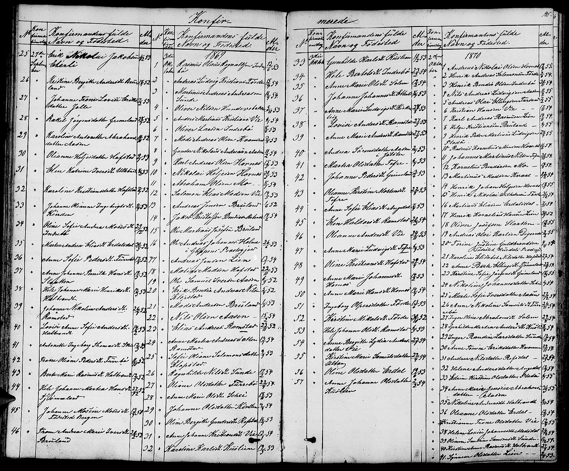 Førde sokneprestembete, AV/SAB-A-79901/H/Hab/Haba/L0001: Parish register (copy) no. A 1, 1853-1880, p. 105