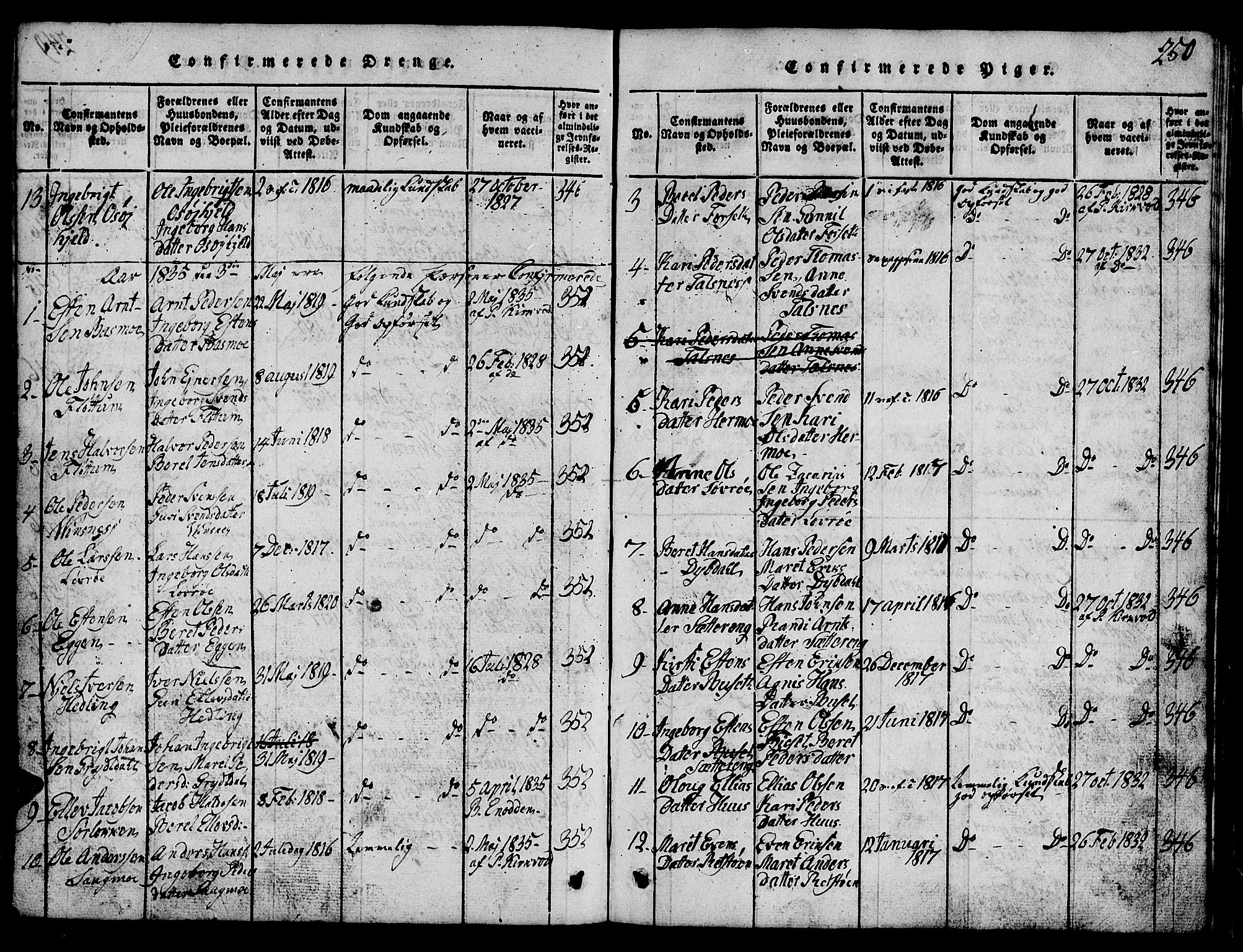 Ministerialprotokoller, klokkerbøker og fødselsregistre - Sør-Trøndelag, SAT/A-1456/688/L1026: Parish register (copy) no. 688C01, 1817-1860, p. 250
