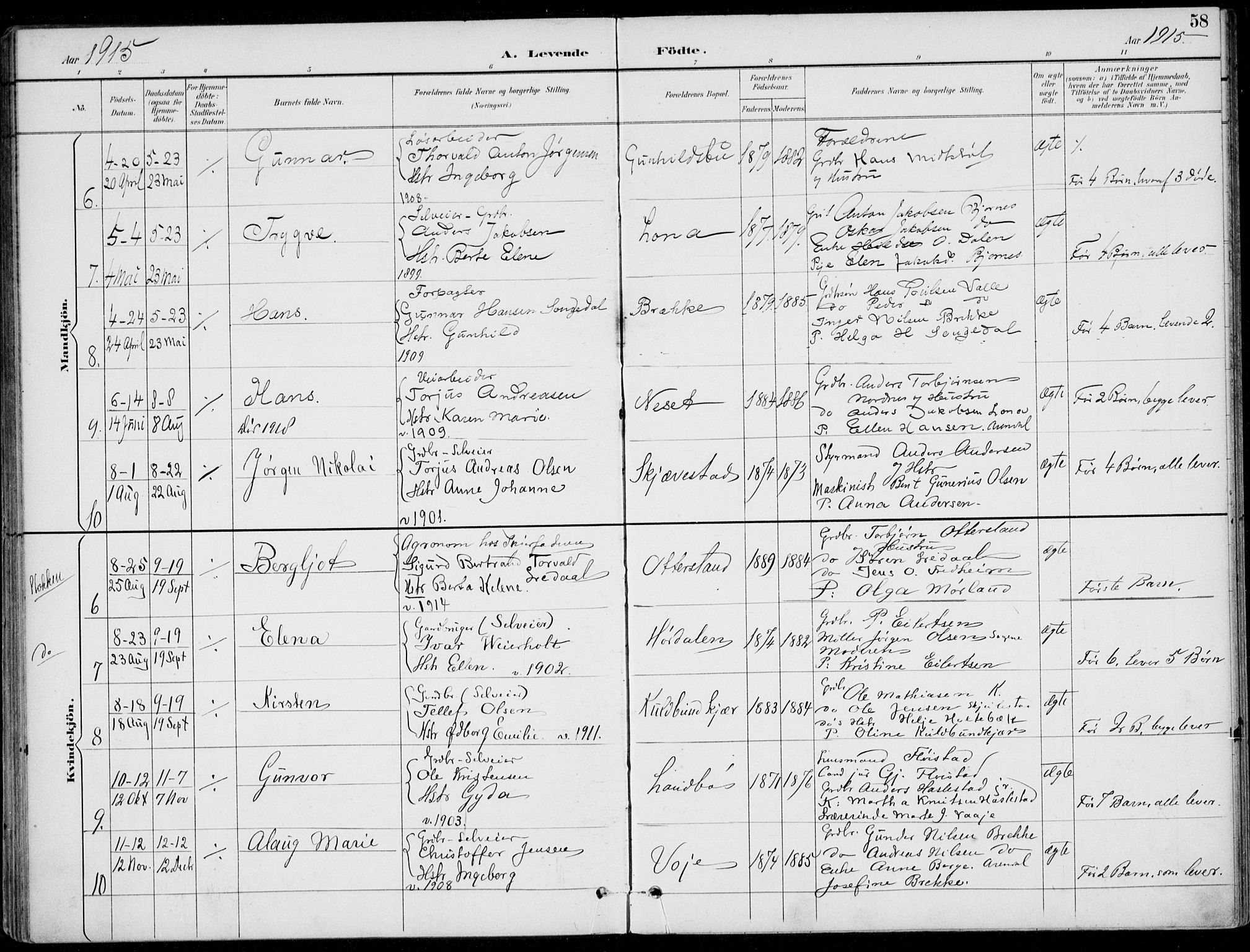 Austre Moland sokneprestkontor, AV/SAK-1111-0001/F/Fa/Faa/L0011: Parish register (official) no. A 11, 1894-1915, p. 58