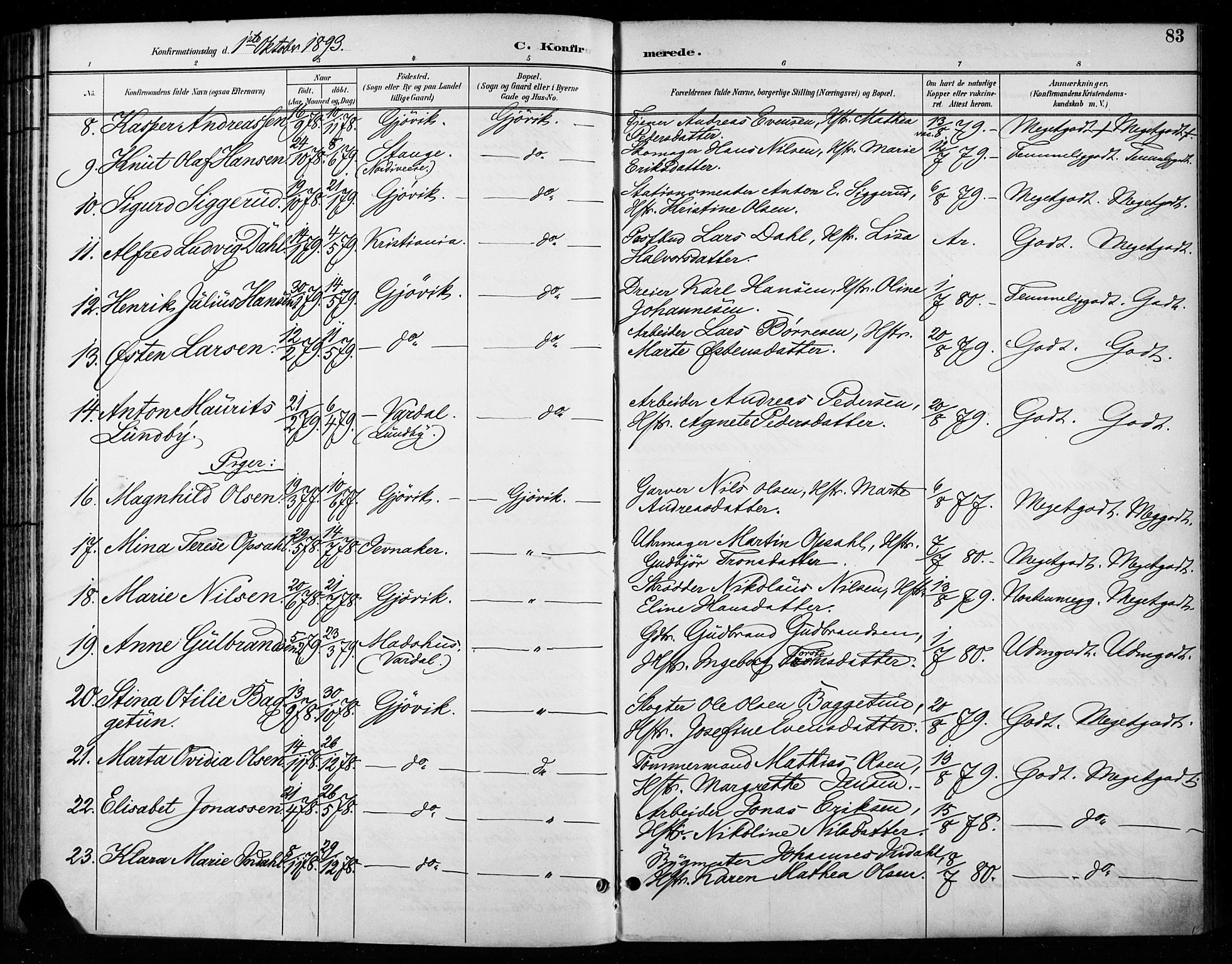 Vardal prestekontor, AV/SAH-PREST-100/H/Ha/Haa/L0011: Parish register (official) no. 11, 1891-1901, p. 83