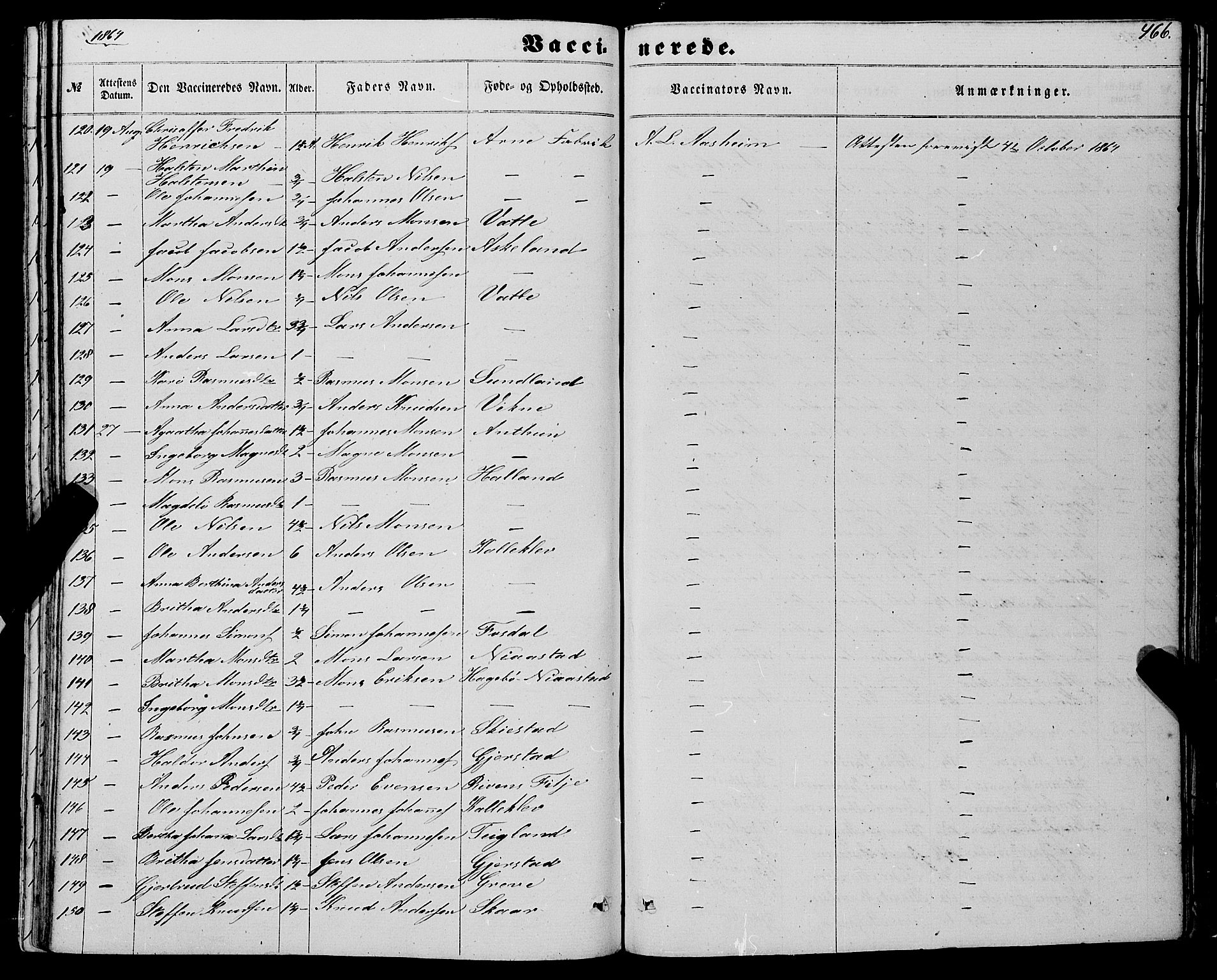 Haus sokneprestembete, SAB/A-75601/H/Haa: Parish register (official) no. A 17, 1858-1870, p. 466