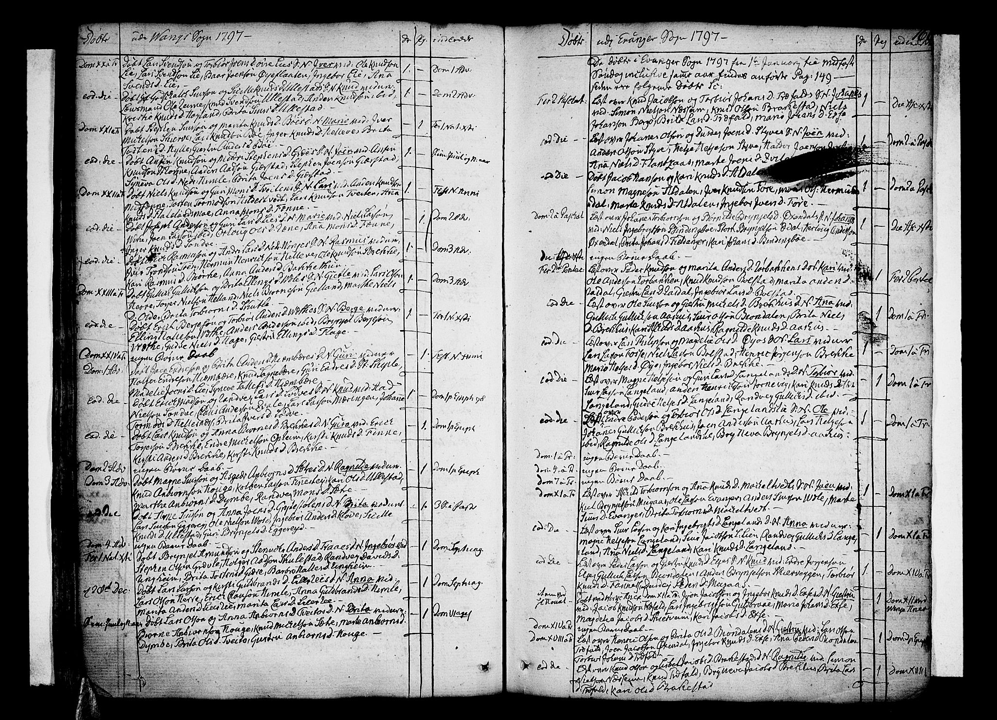 Voss sokneprestembete, AV/SAB-A-79001/H/Haa: Parish register (official) no. A 9, 1780-1810, p. 160