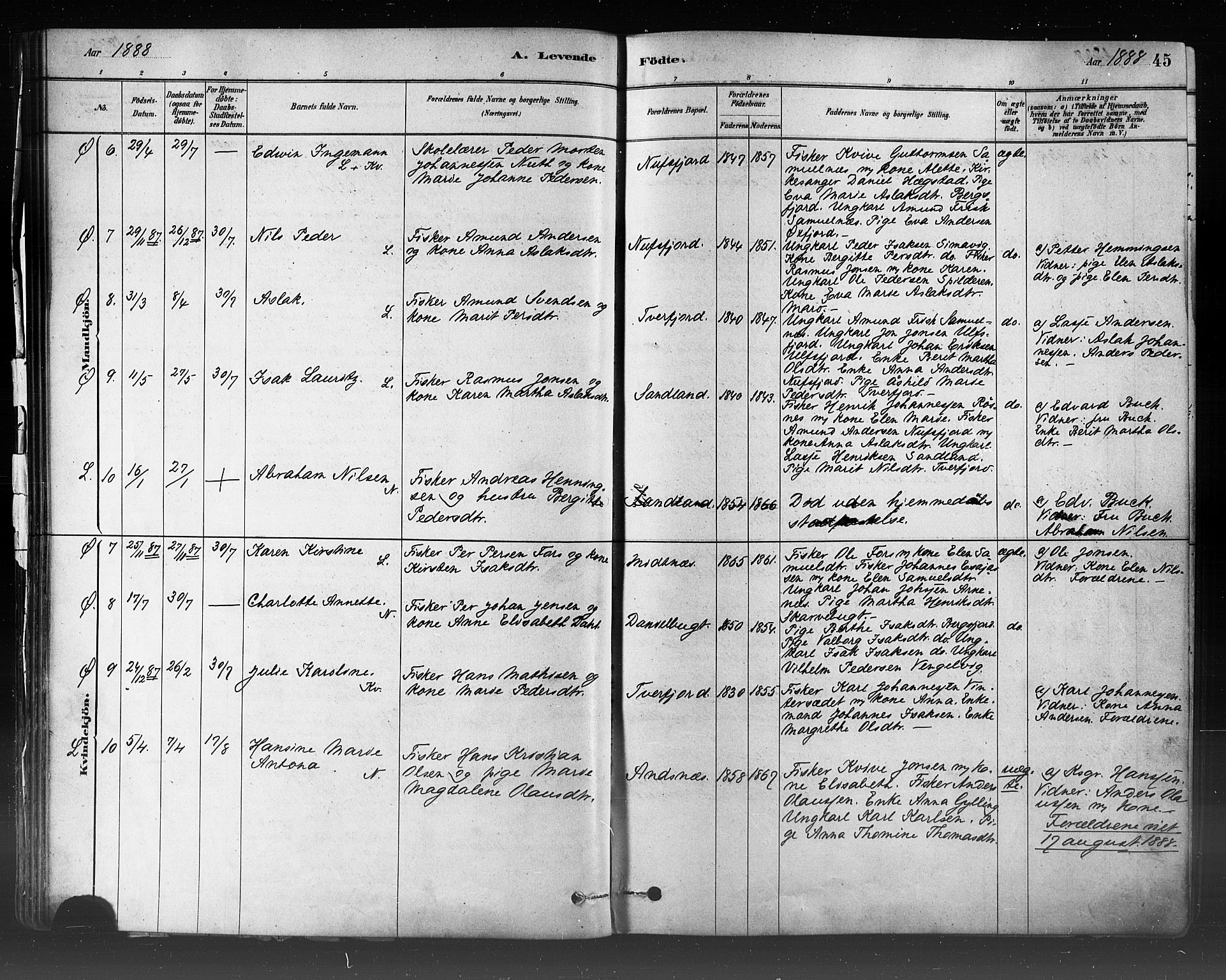 Loppa sokneprestkontor, AV/SATØ-S-1339/H/Ha/L0006kirke: Parish register (official) no. 6, 1879-1895, p. 45