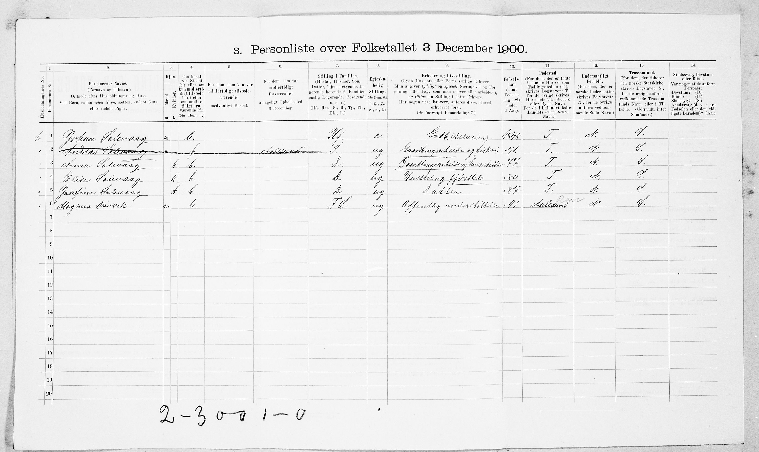 SAT, 1900 census for Borgund, 1900, p. 736