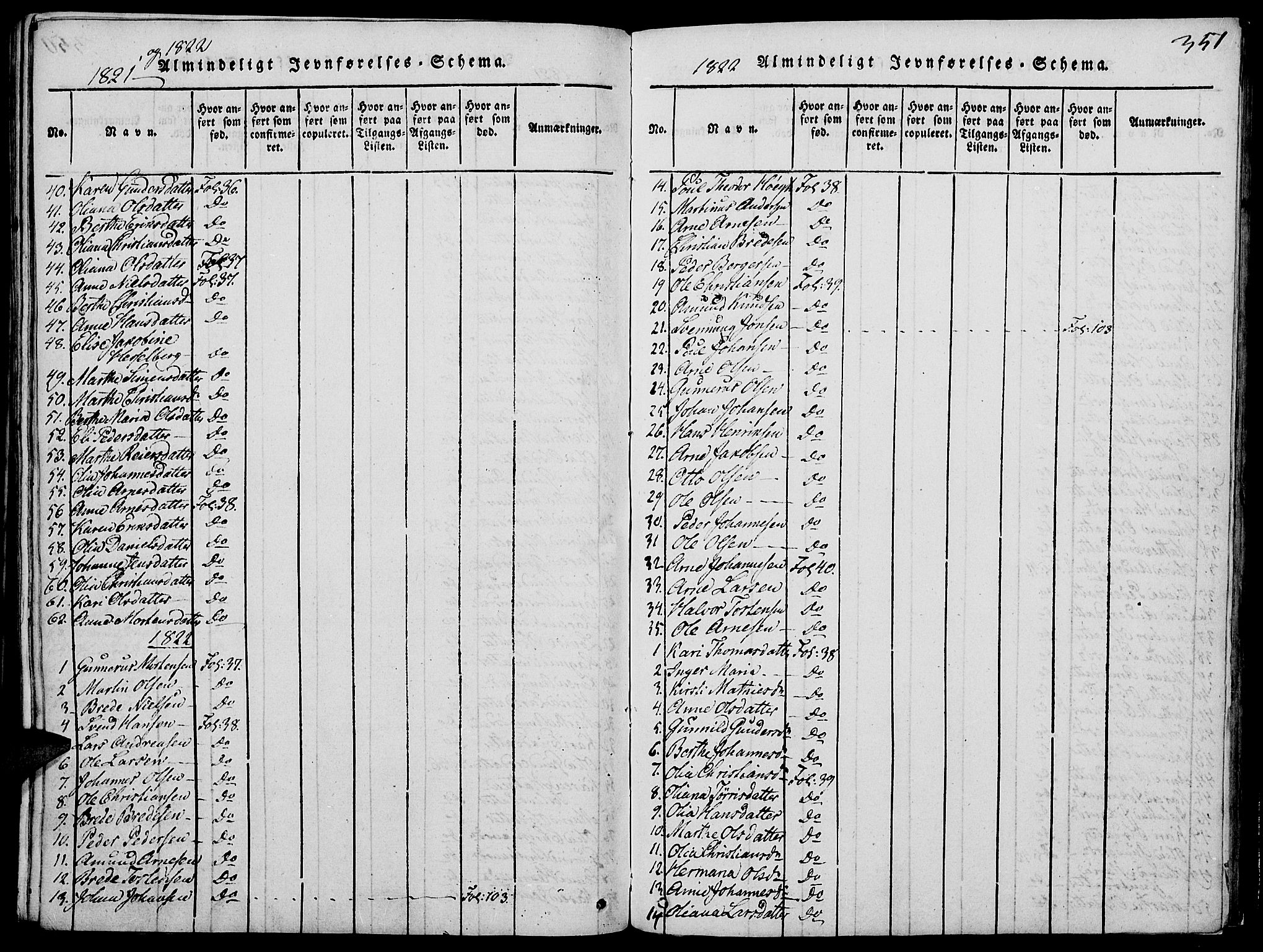 Grue prestekontor, SAH/PREST-036/H/Ha/Hab/L0002: Parish register (copy) no. 2, 1815-1841, p. 351