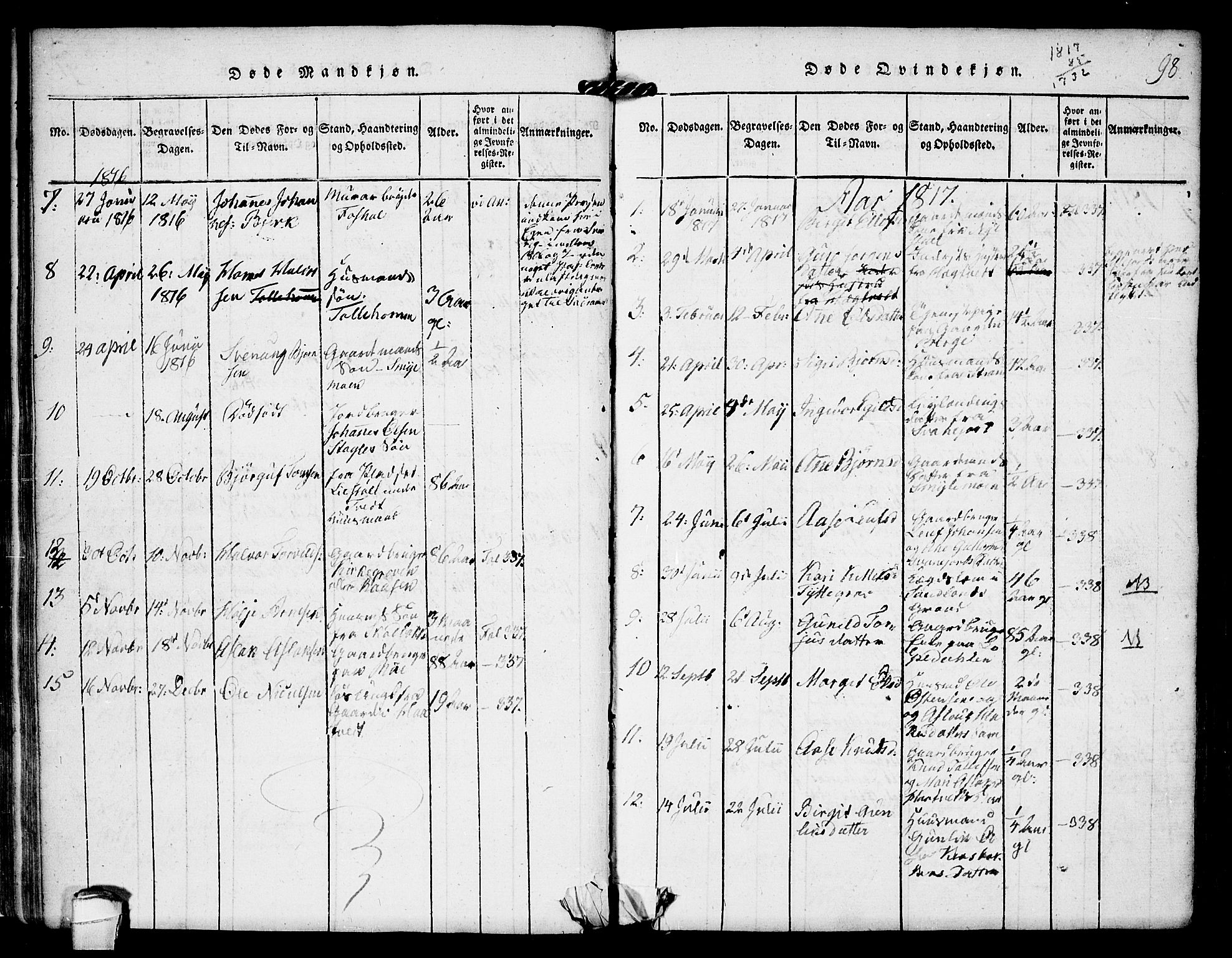 Kviteseid kirkebøker, SAKO/A-276/F/Fb/L0001: Parish register (official) no. II 1, 1815-1836, p. 98