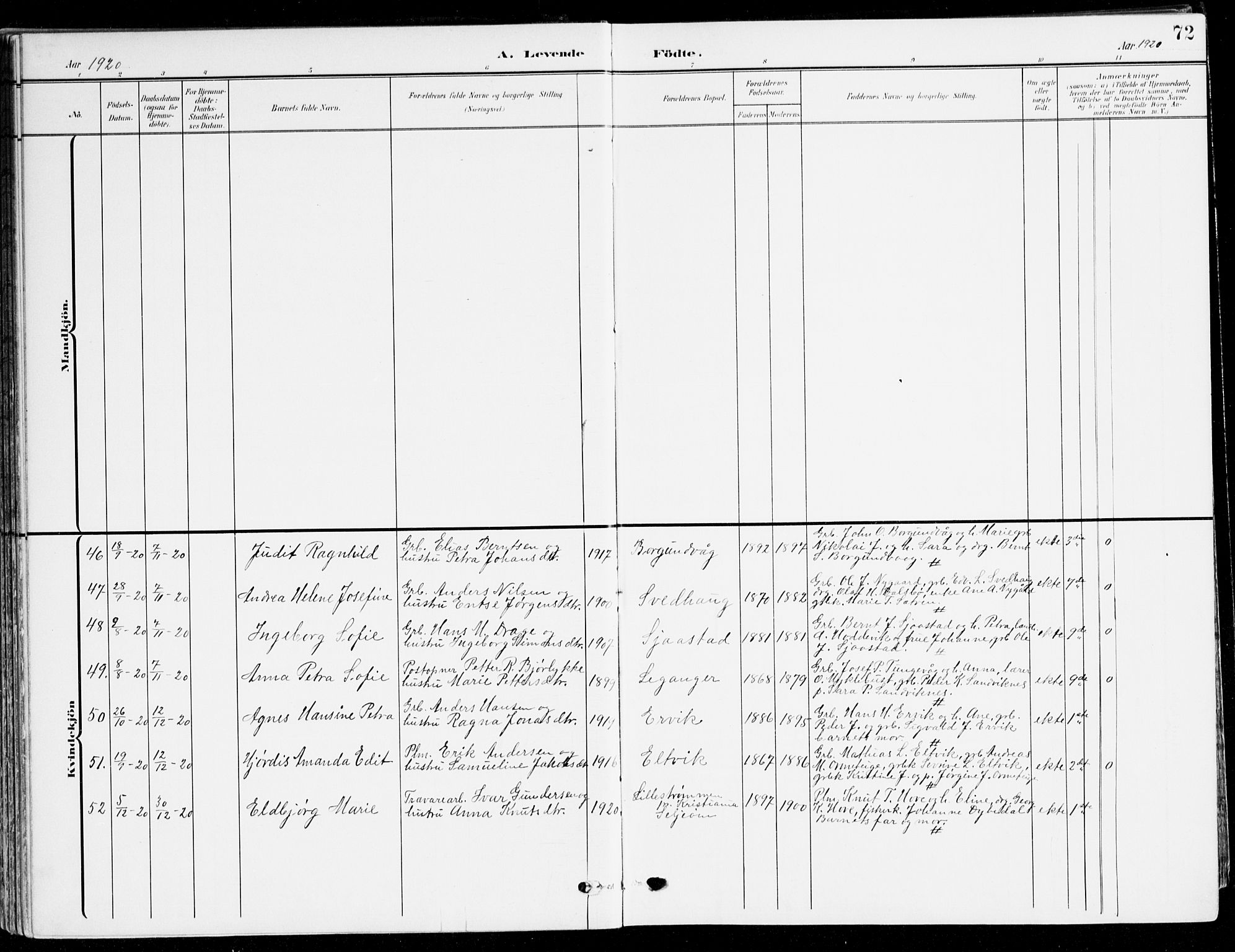 Selje sokneprestembete, SAB/A-99938/H/Ha/Haa/Haab: Parish register (official) no. B 3, 1908-1923, p. 72