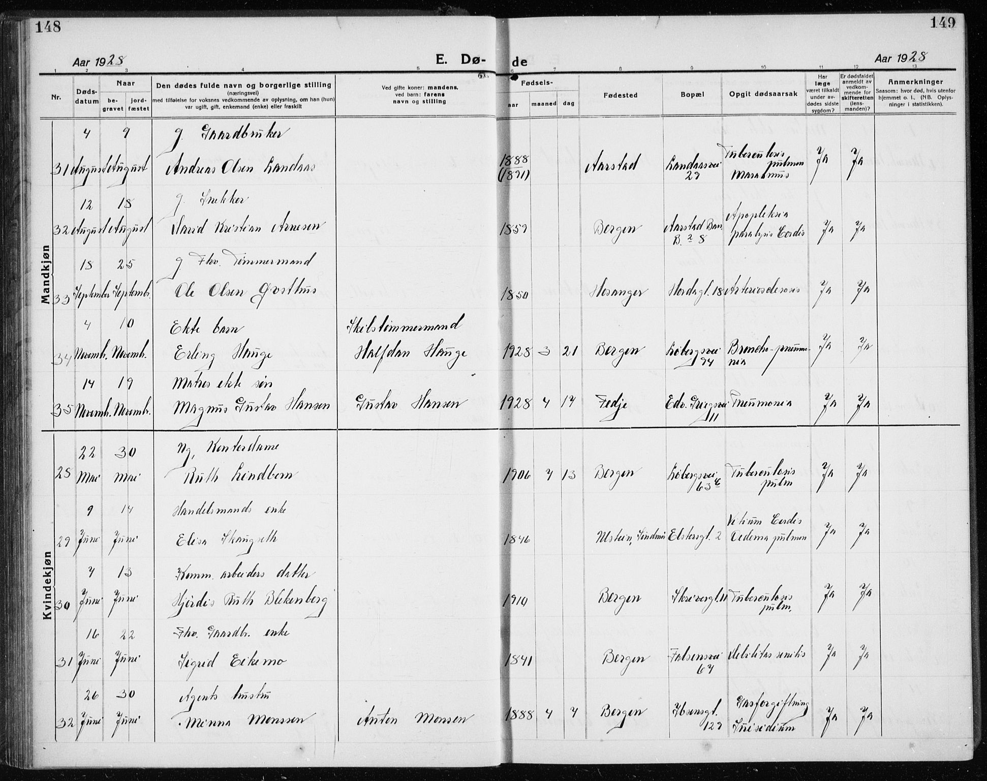 Årstad Sokneprestembete, AV/SAB-A-79301/H/Hab/L0025: Parish register (copy) no. D 2, 1922-1940, p. 148-149